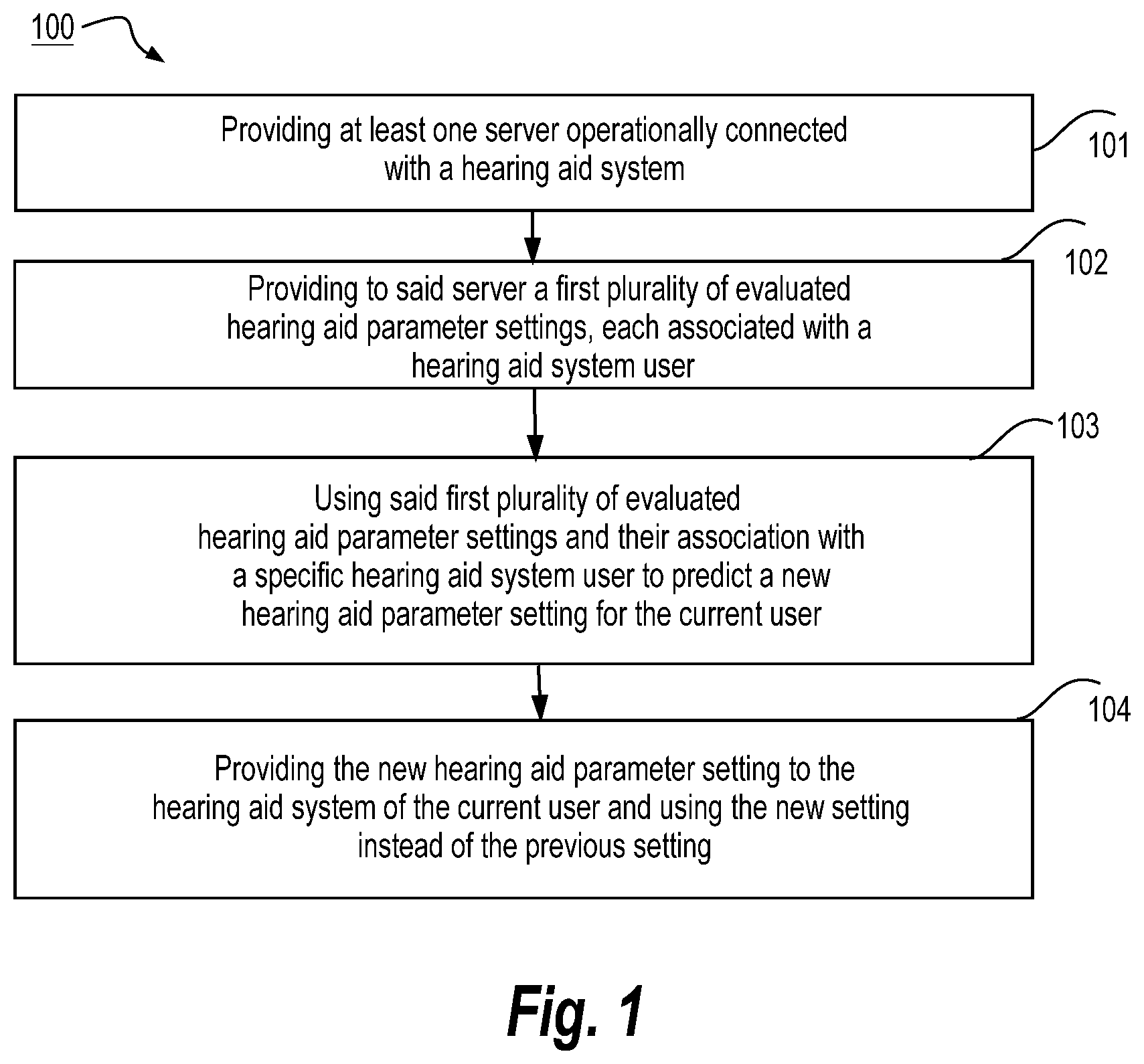 Patent US12348936 — Method of operating an in-situ fitting system and an in-situ fitting system — Figure 1