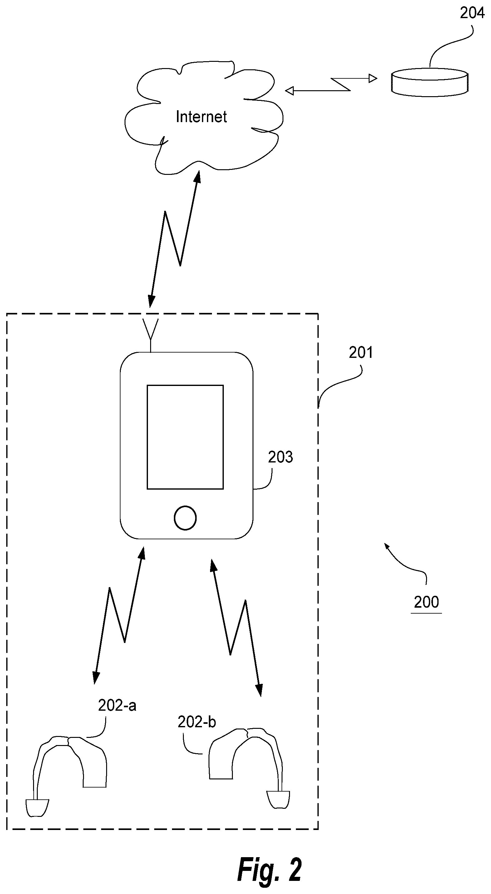 Patent US12348936 Figure 2 – Method of operating an in-situ fitting system and an in-situ fitting system