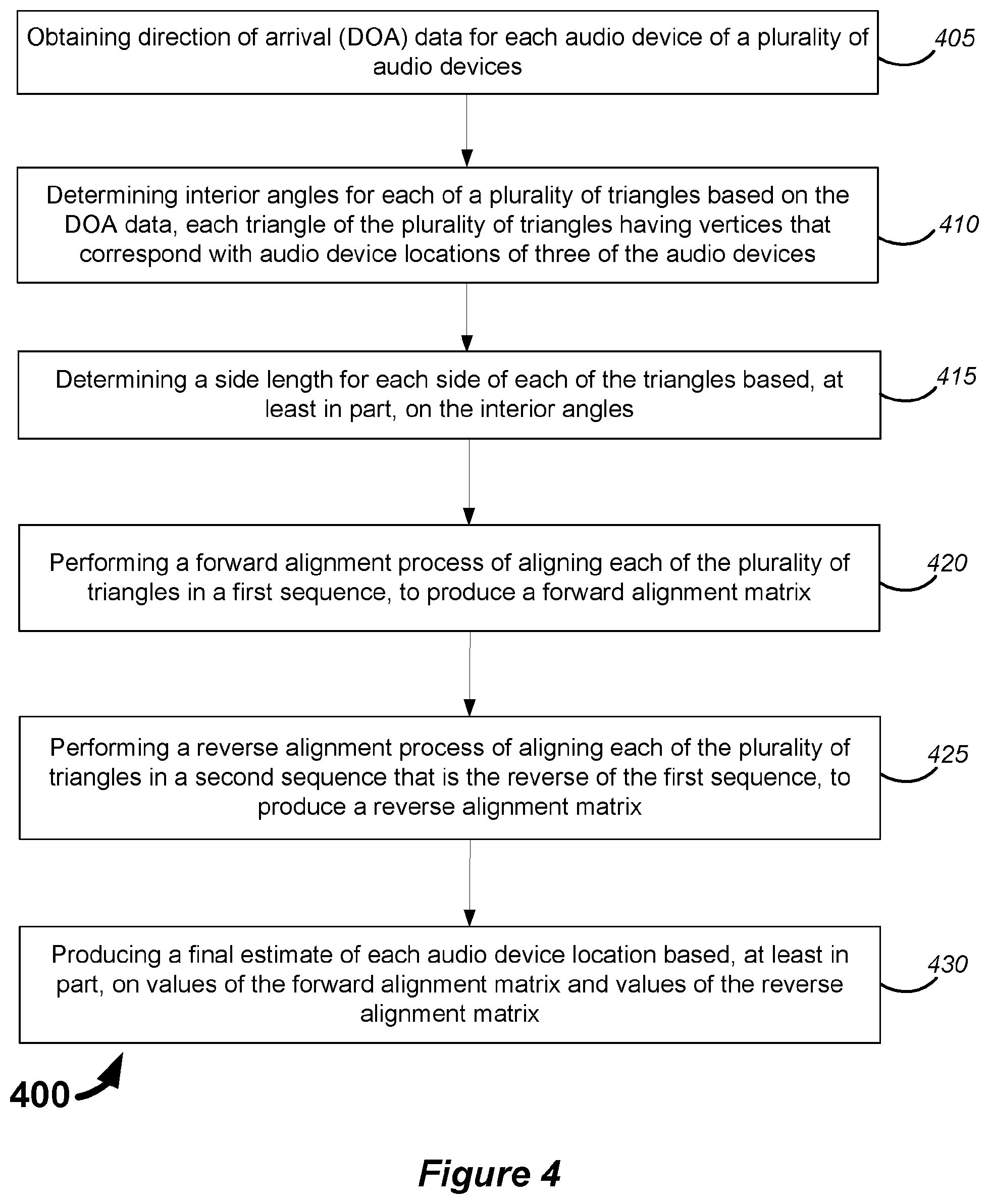 Patent US12348937 Figure 5 – Audio device auto-location