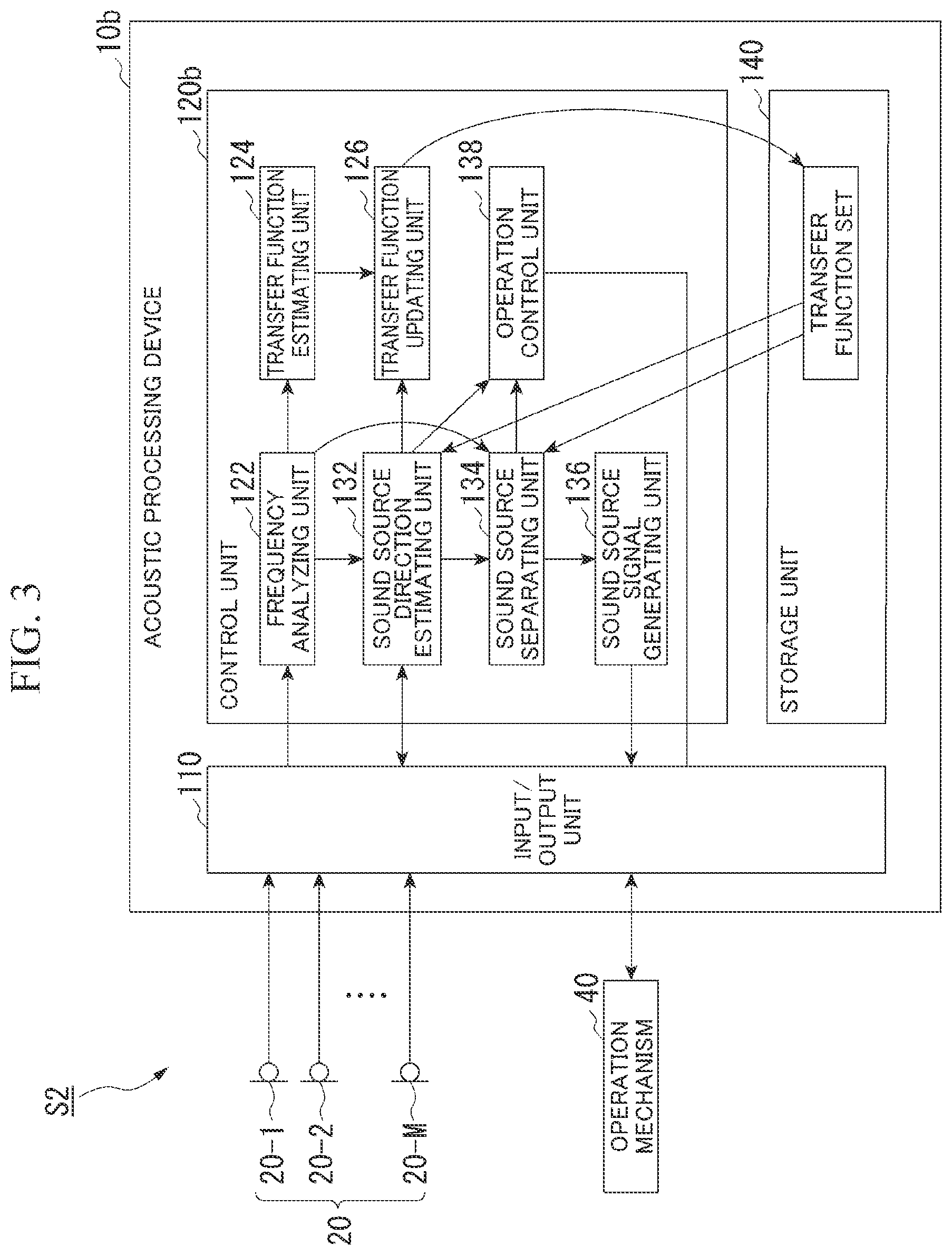 Patent US12348938 Figure 3 – Acoustic processing device, acoustic processing method, and storage medium