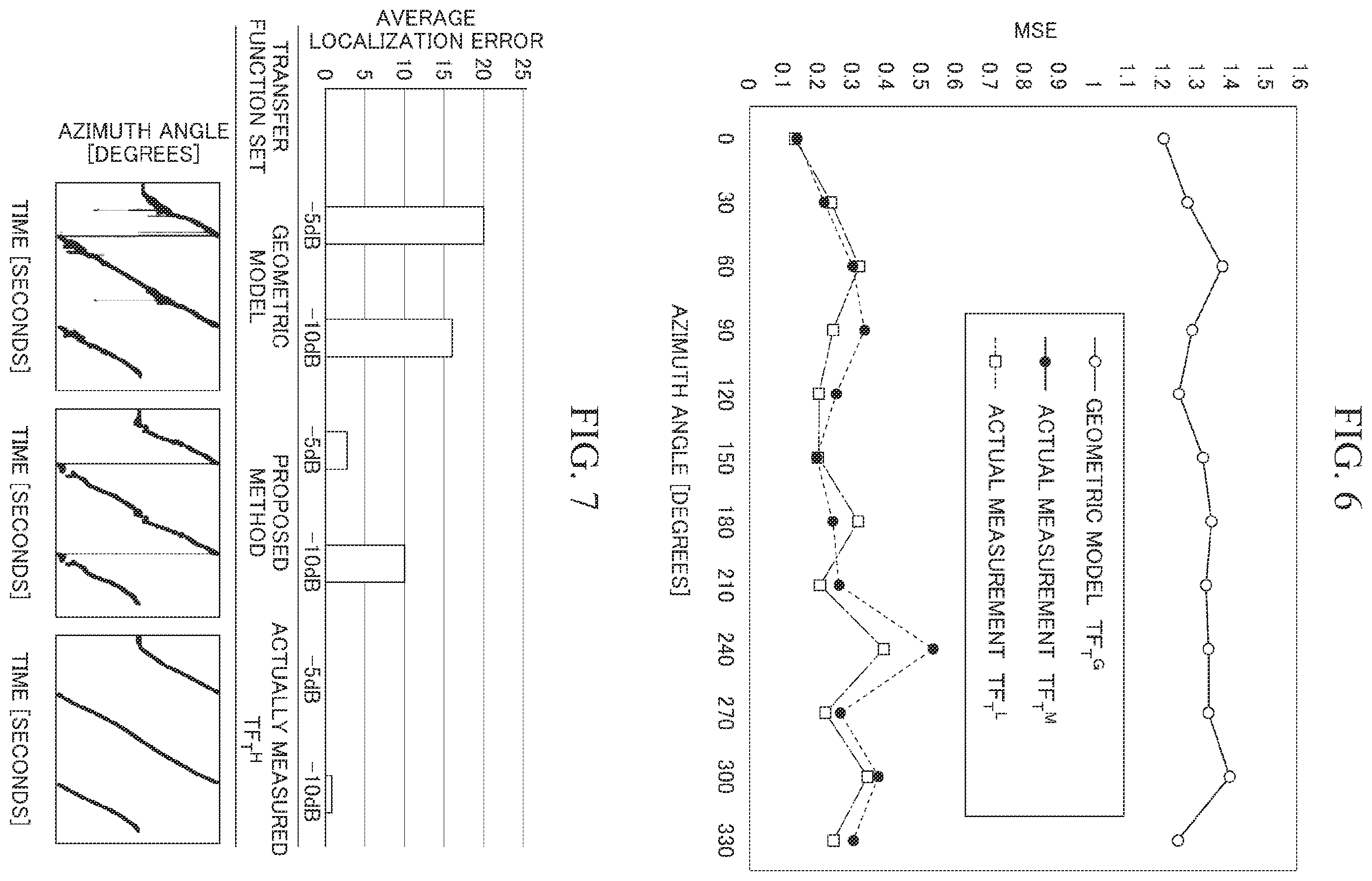 Patent US12348938 Figure 5 – Acoustic processing device, acoustic processing method, and storage medium