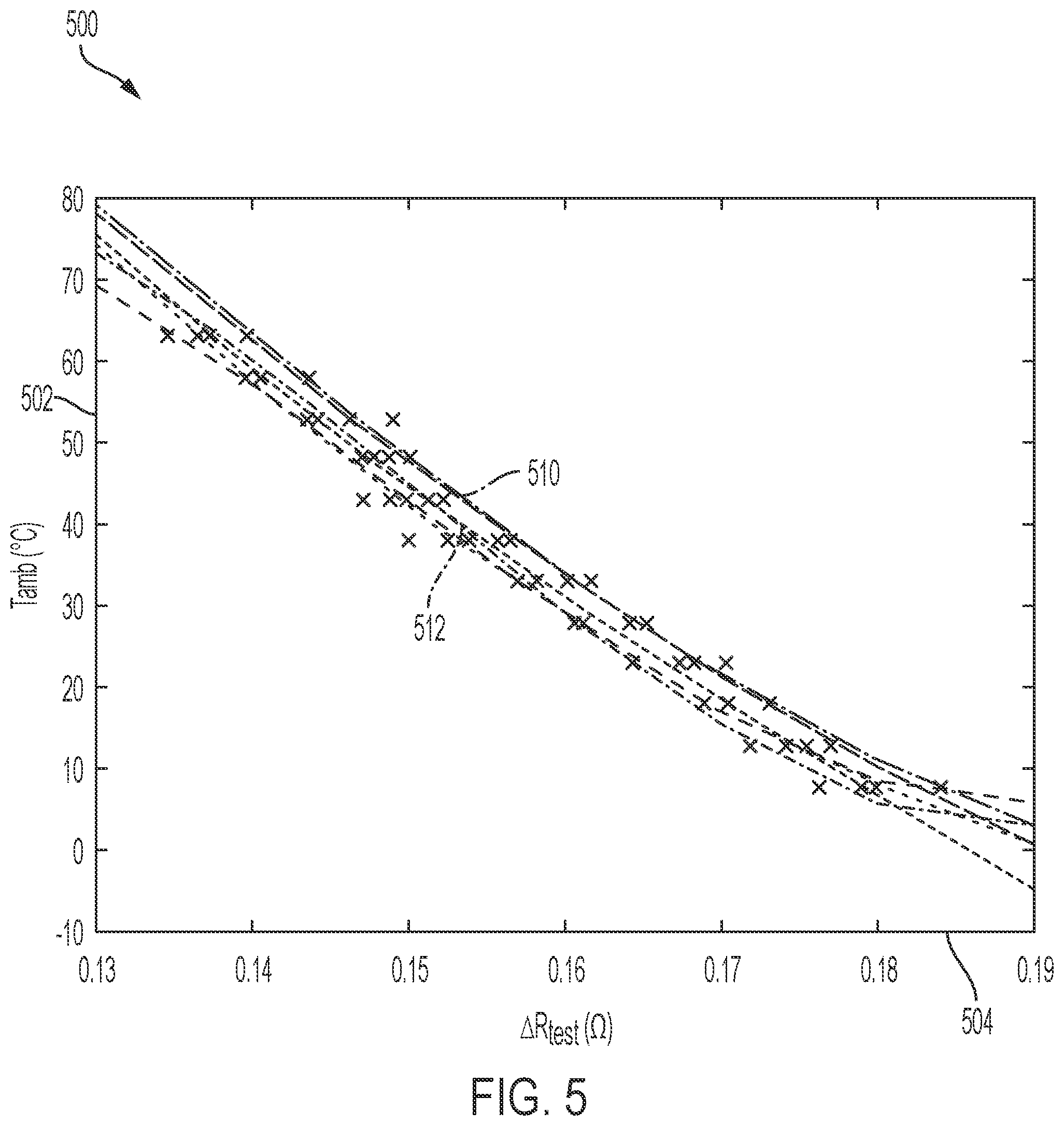 Patent US12348940 Figure 3 – On-device loudspeaker reference resistance determination