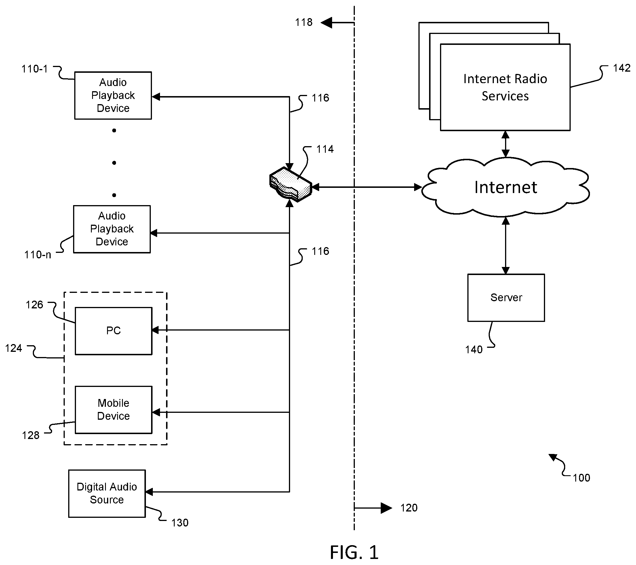 Patent US12348942 Figure 1 – Wireless audio synchronization