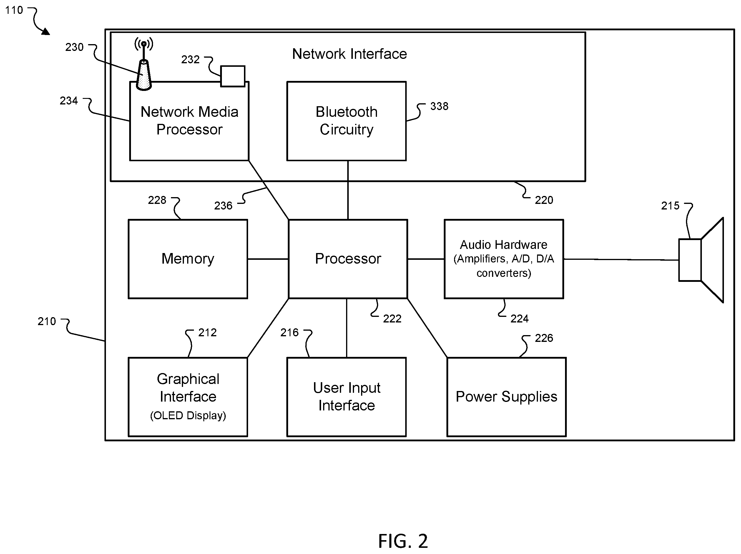 Patent US12348942 Figure 2 – Wireless audio synchronization
