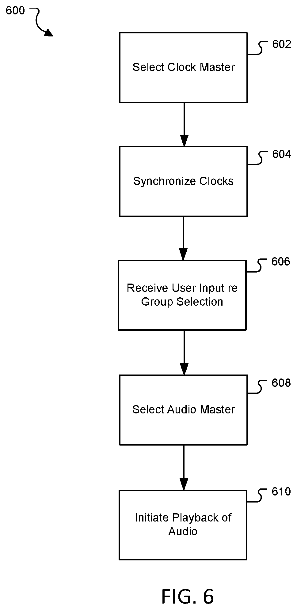 Patent US12348942 Figure 6 – Wireless audio synchronization