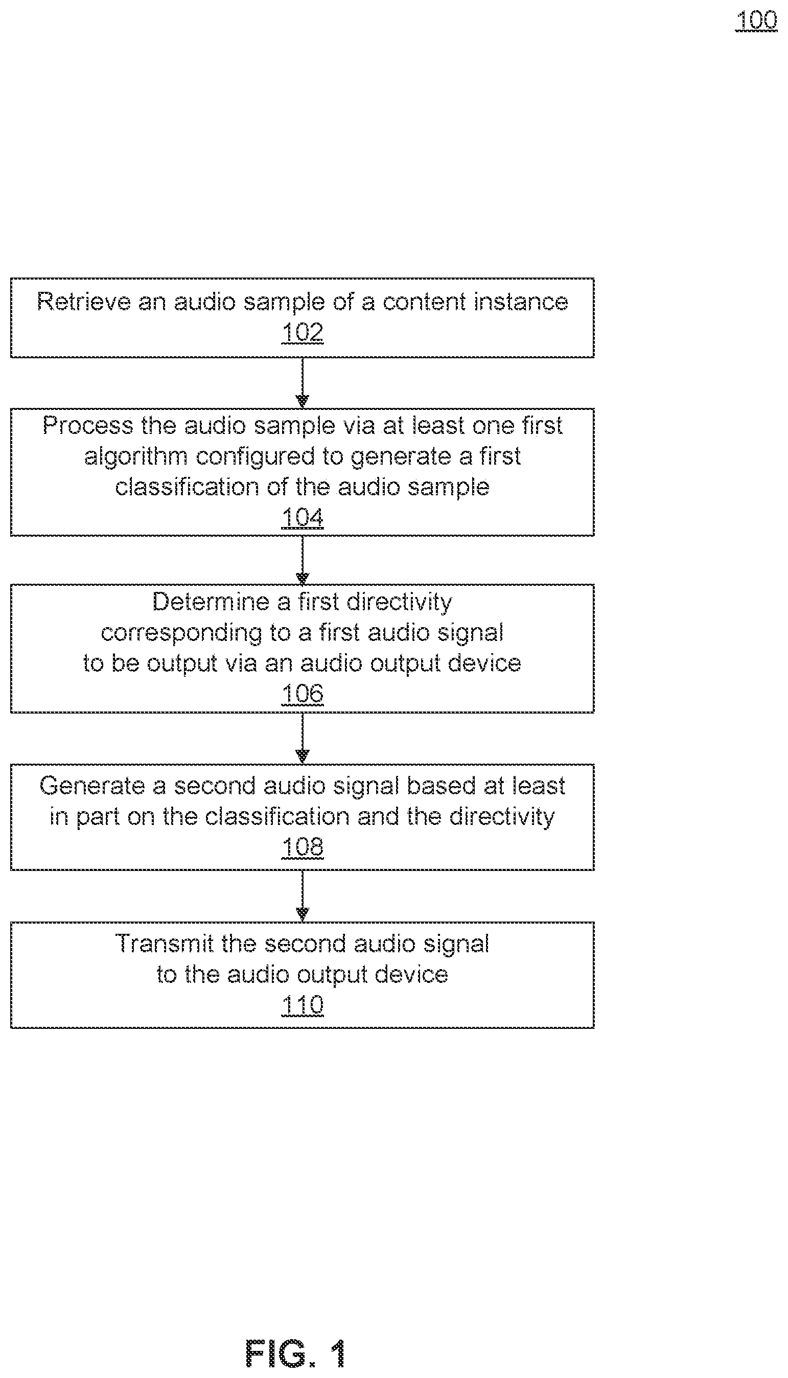 Patent US12348943 Figure 1 – Audio enhancements based on video detection