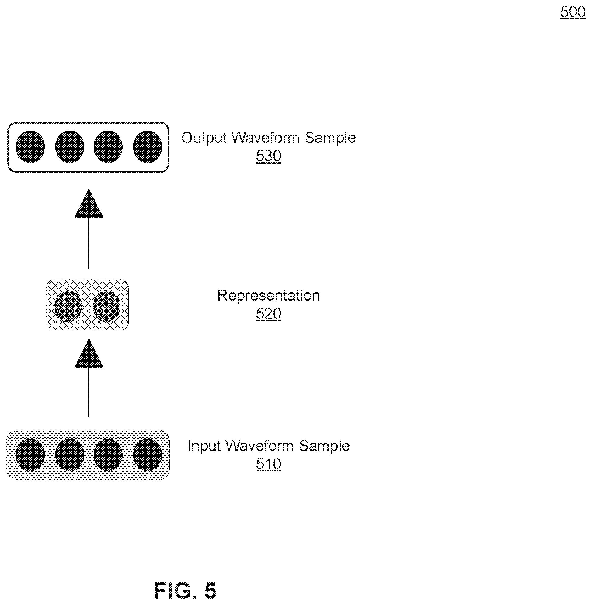 Patent US12348943 Figure 5 – Audio enhancements based on video detection