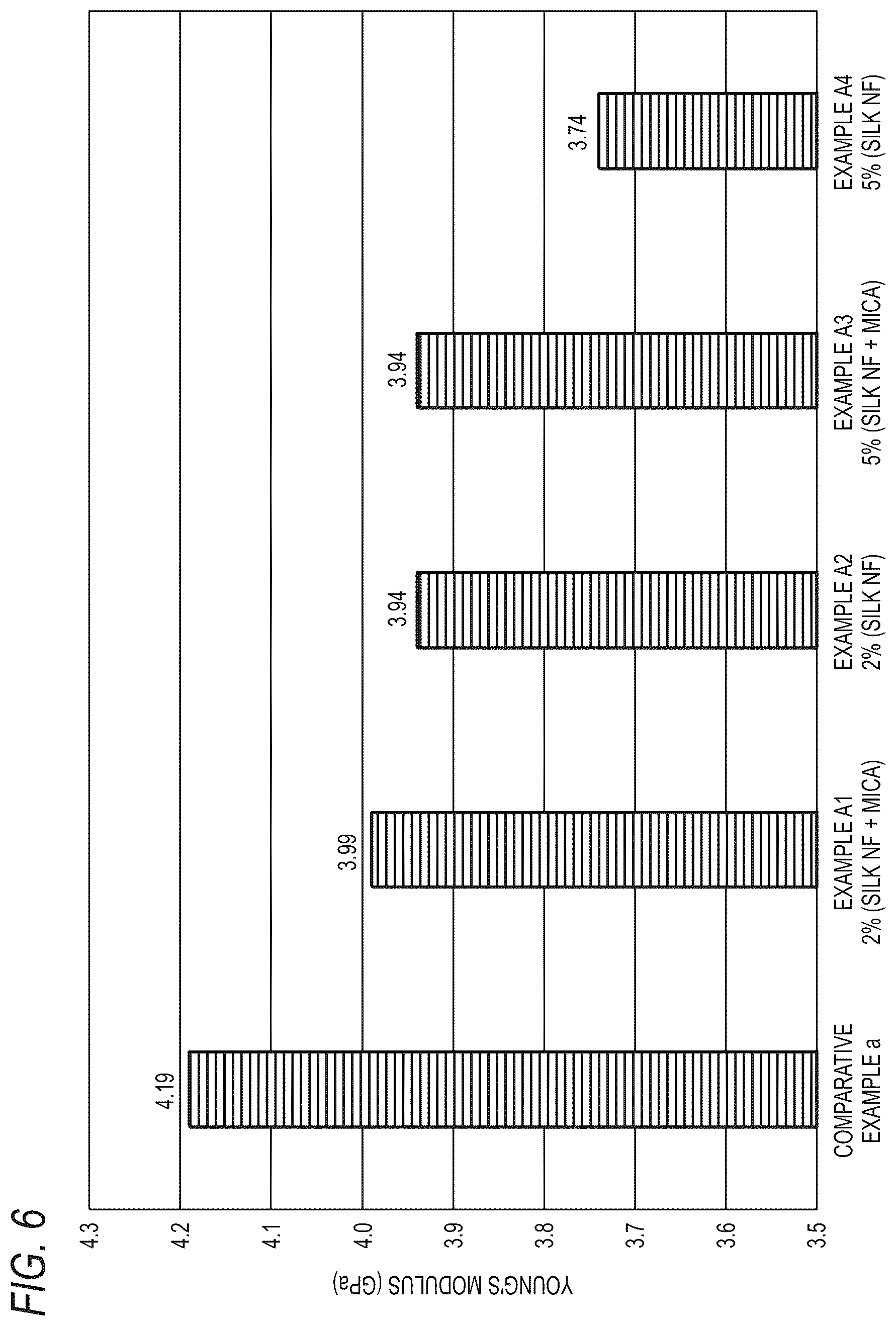 Patent US12348944 Figure 4 – Diaphragm for electroacoustic transducer