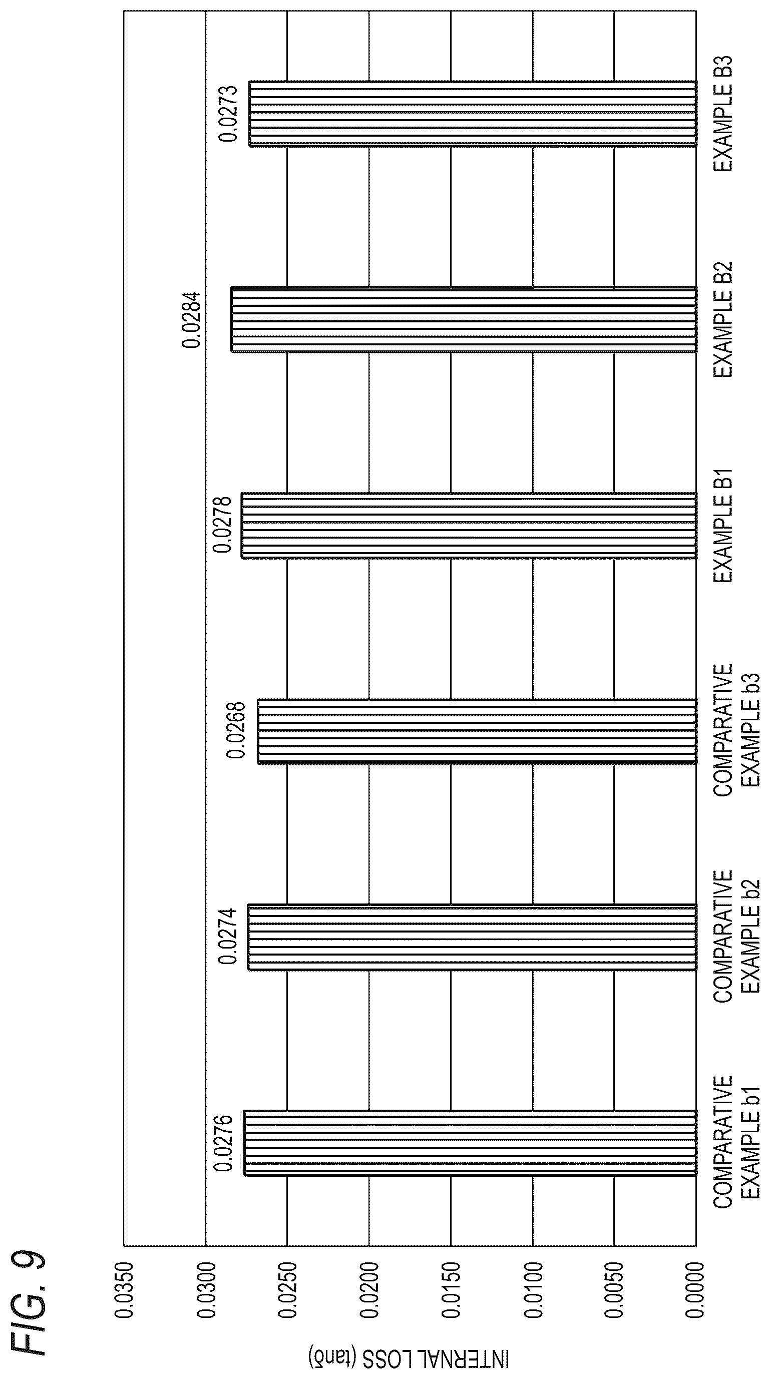Patent US12348944 Figure 7 – Diaphragm for electroacoustic transducer