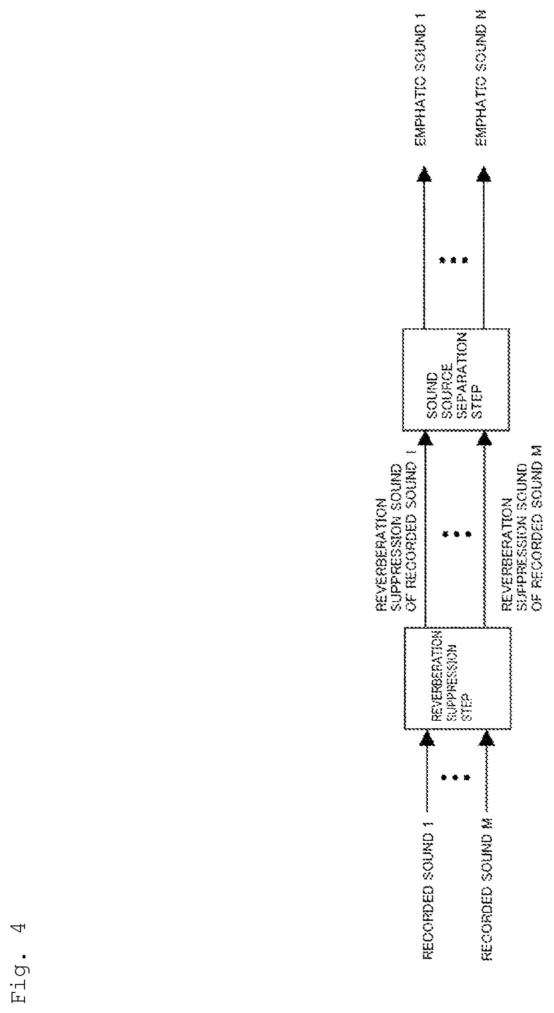 Patent US12348945 Figure 4 – Acoustic signal enhancement apparatus, method and program