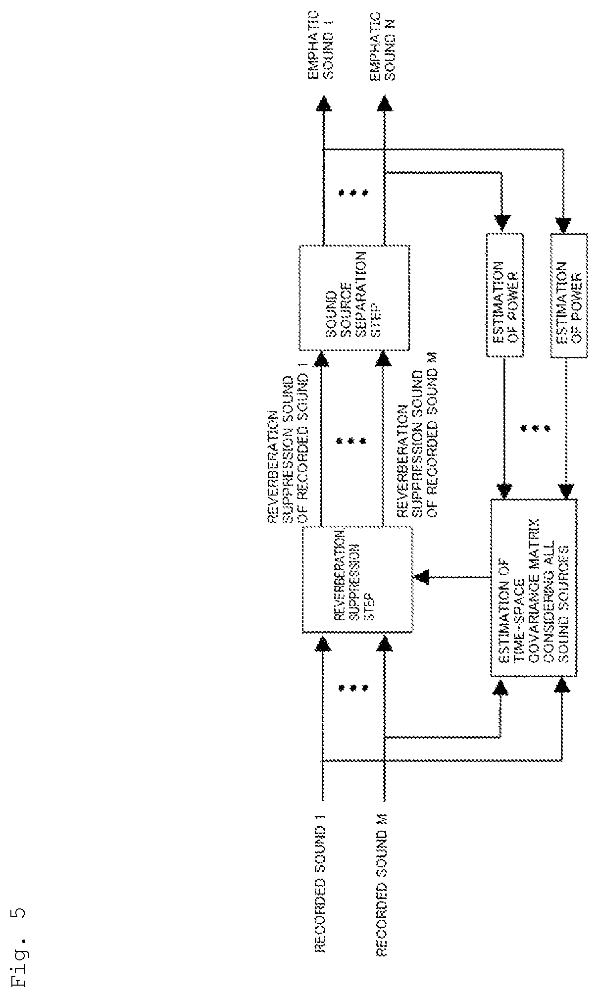 Patent US12348945 Figure 5 – Acoustic signal enhancement apparatus, method and program