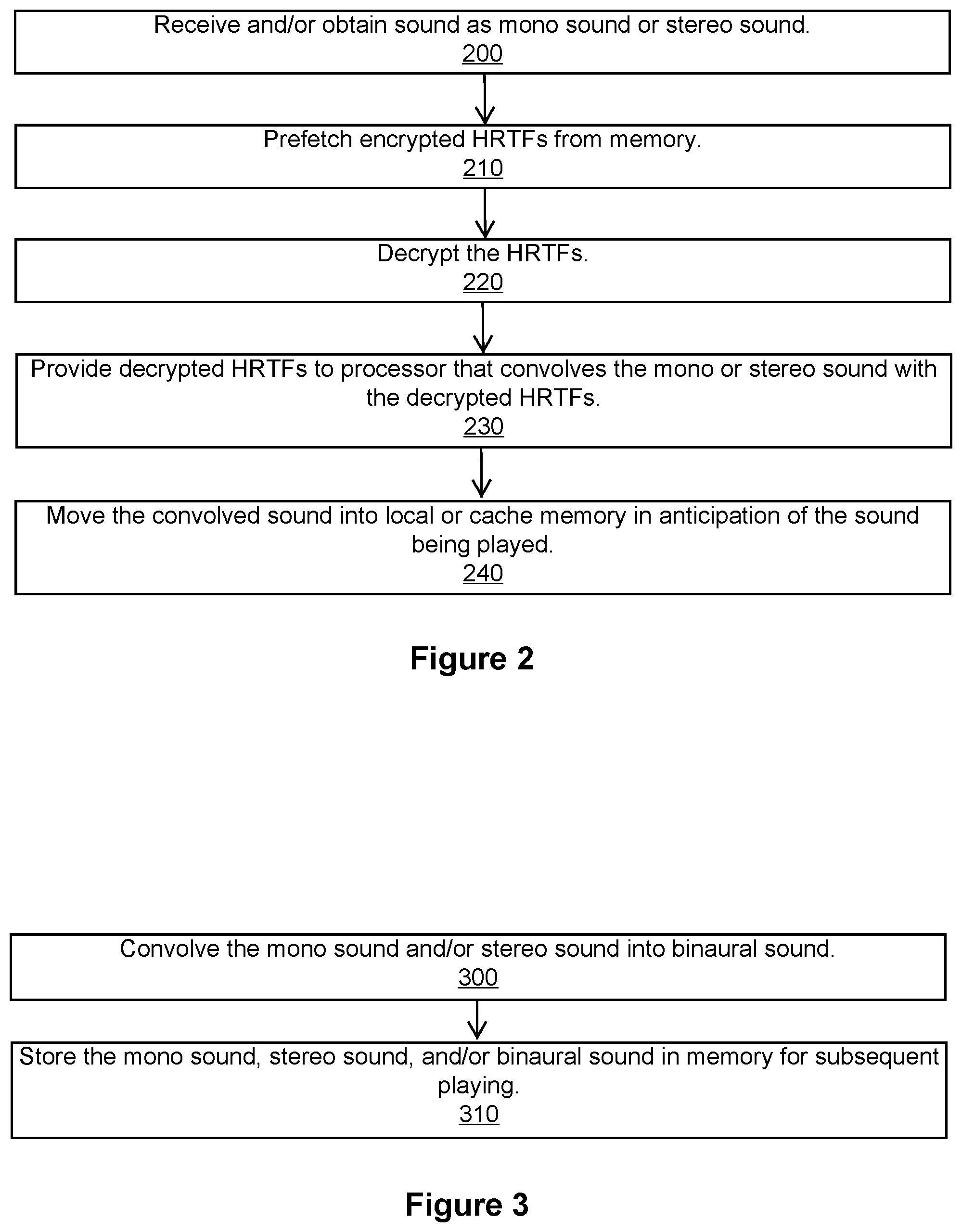 Patent US12348947 Figure 2 – Method that expedites playing sound of a talking emoji