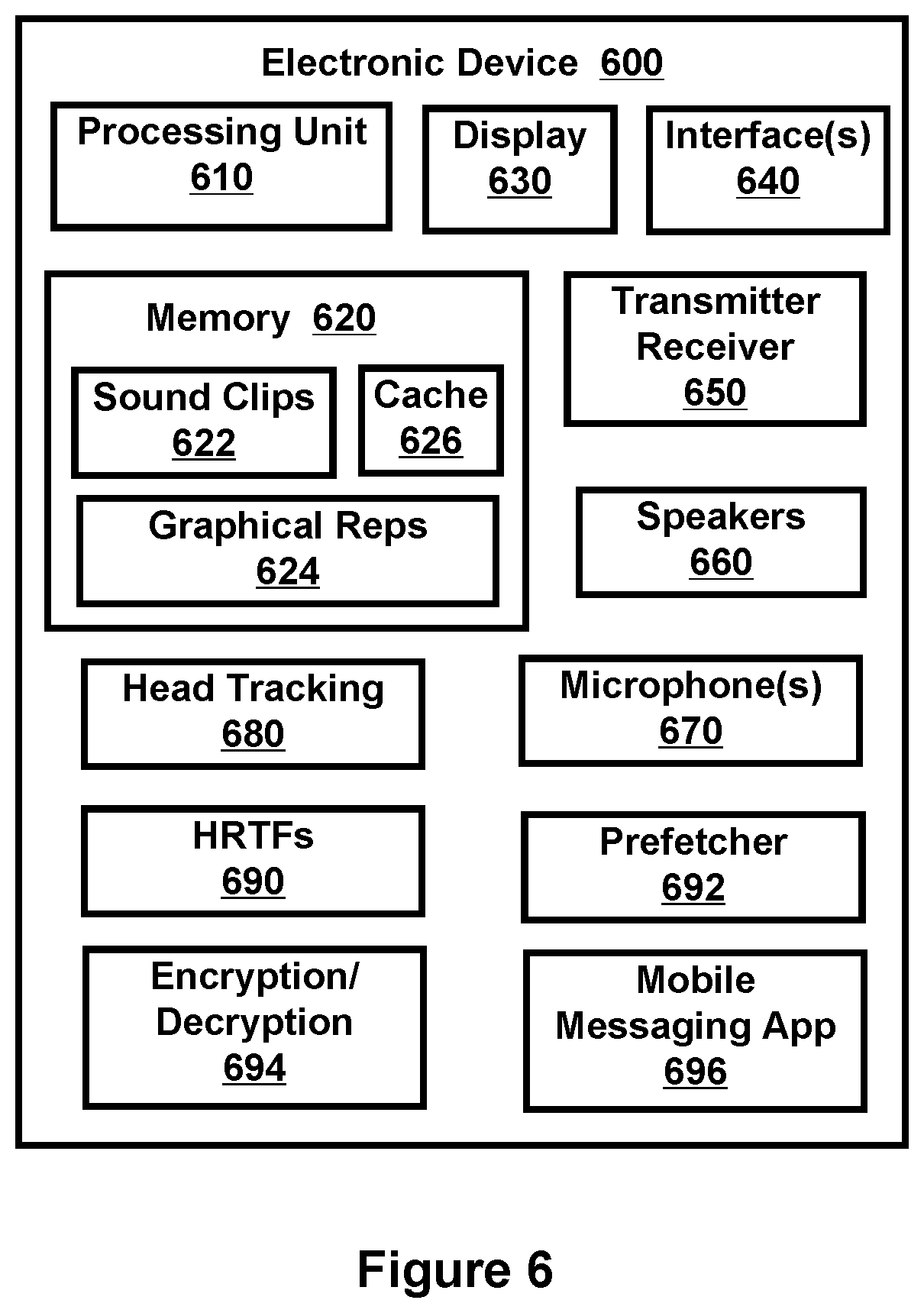 Patent US12348947 Figure 5 – Method that expedites playing sound of a talking emoji