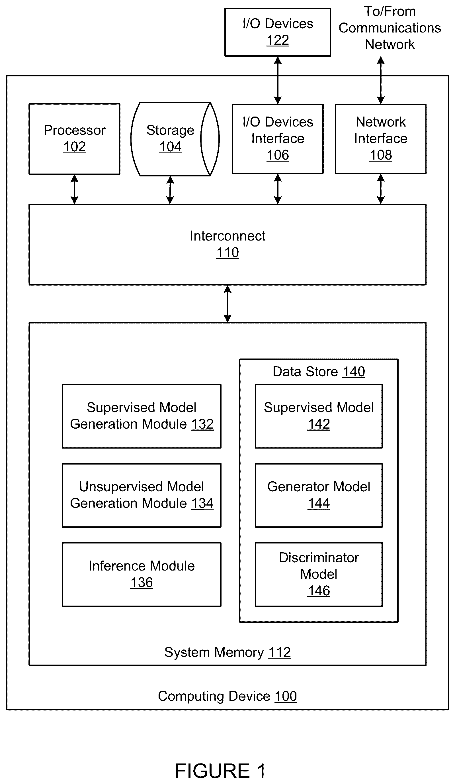 Patent US12348948 Figure 1 – Generating torso shapes suitable for synthesis of head-related transfer functions