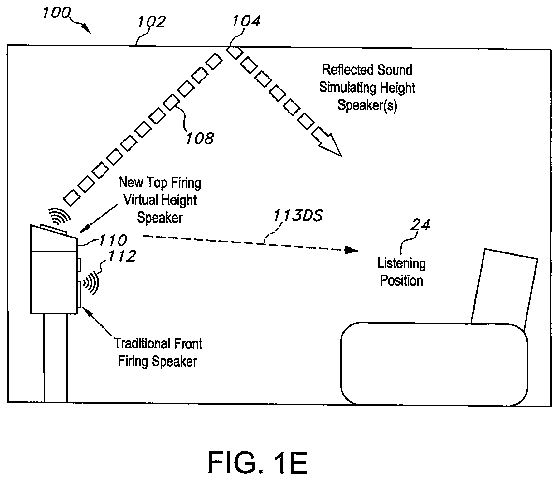 Patent US12348949 Figure 4 – Active cancellation of a height-channel soundbar array's forward sound radiation
