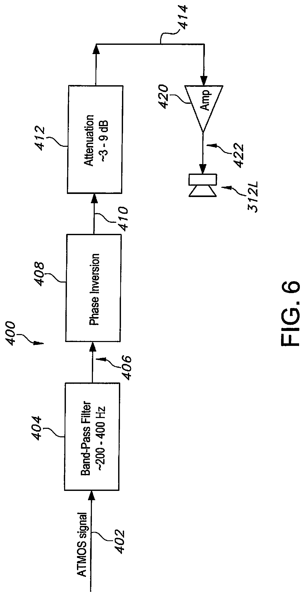 Patent US12348949 Figure 7 – Active cancellation of a height-channel soundbar array's forward sound radiation
