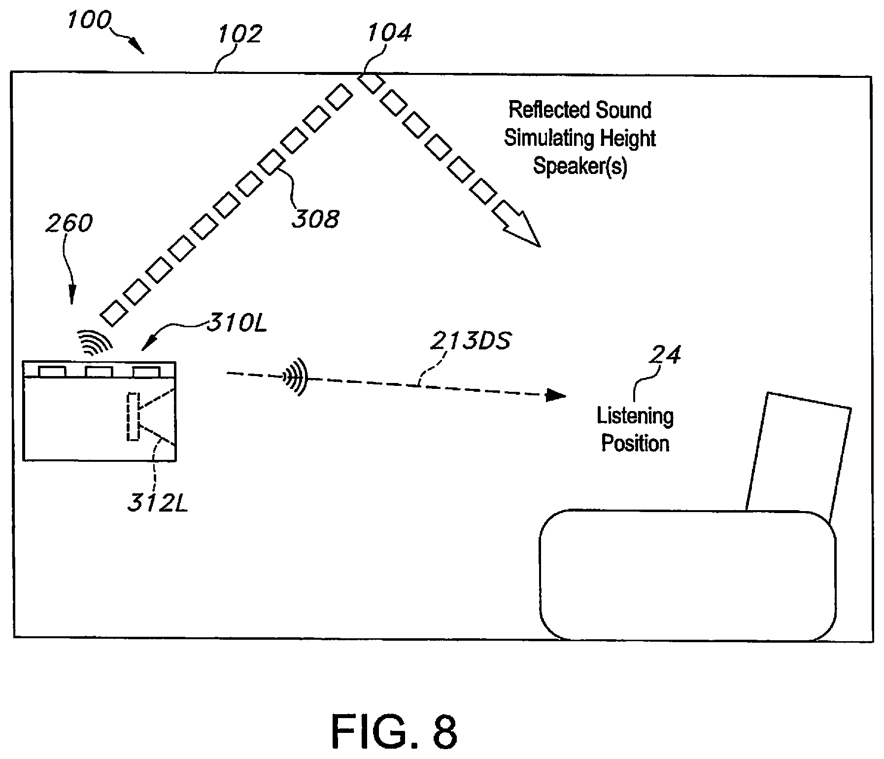Patent US12348949 Figure 9 – Active cancellation of a height-channel soundbar array's forward sound radiation