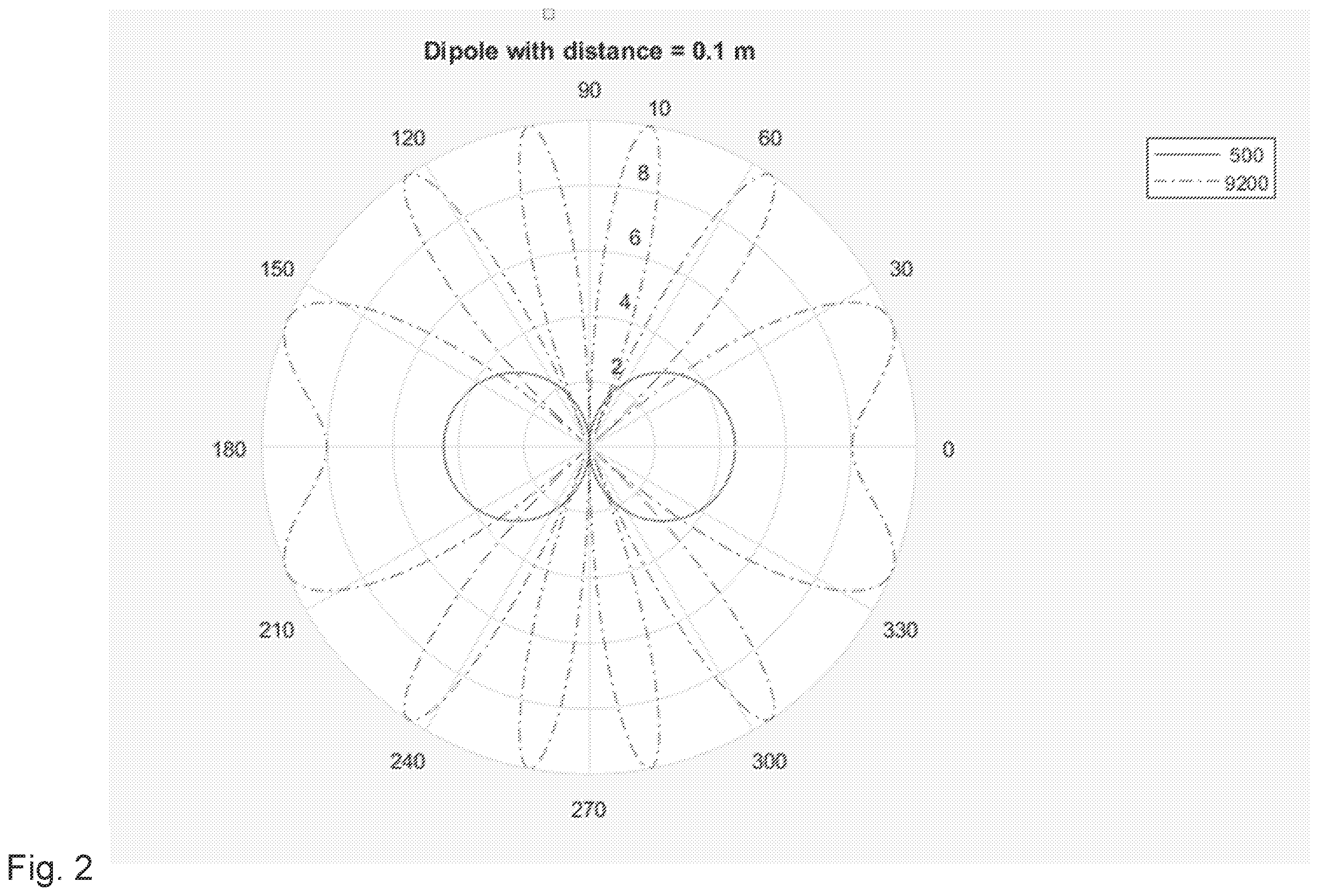 Patent US12348950 Figure 2 – Audio device and method for generating a three-dimensional soundfield