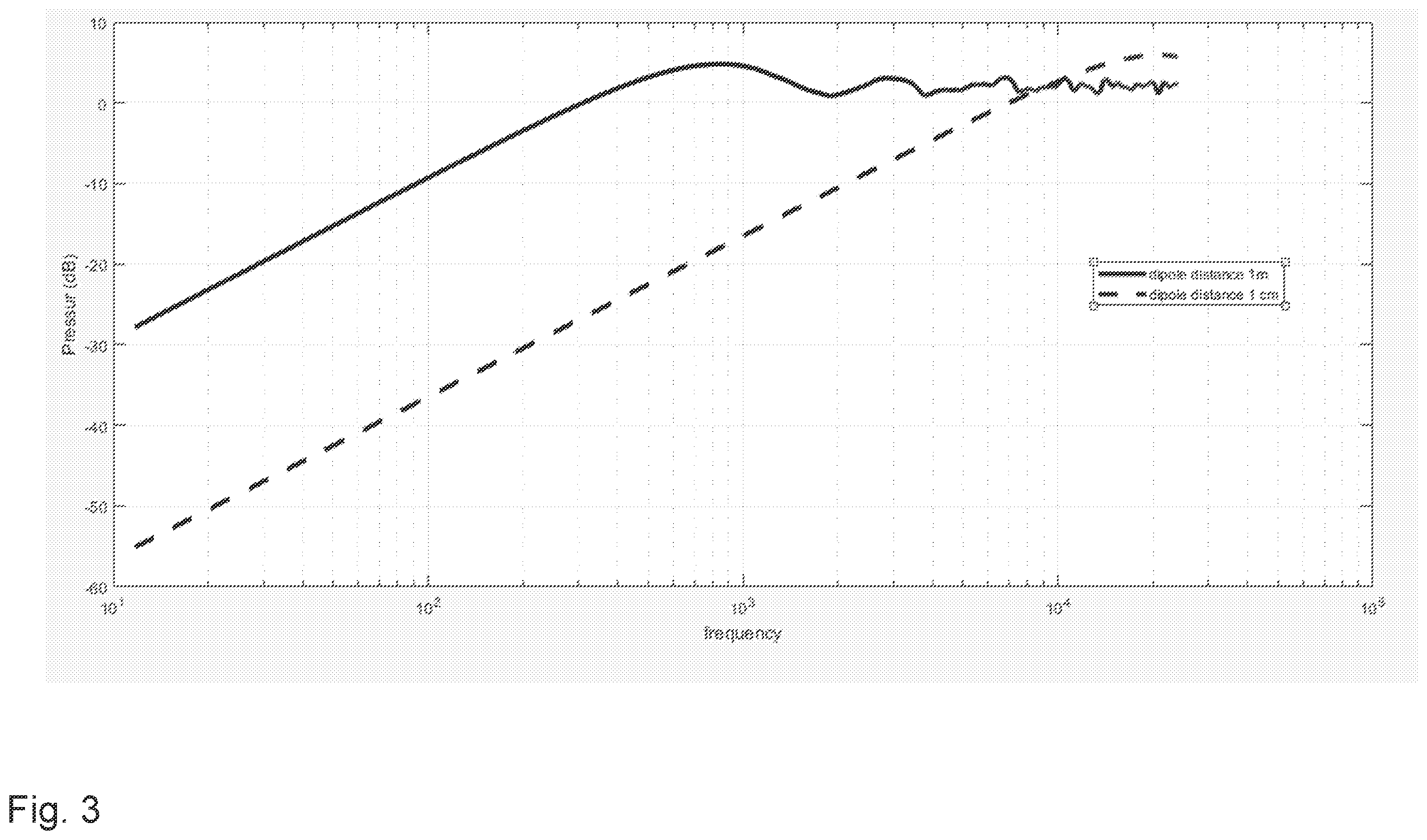 Patent US12348950 Figure 3 – Audio device and method for generating a three-dimensional soundfield