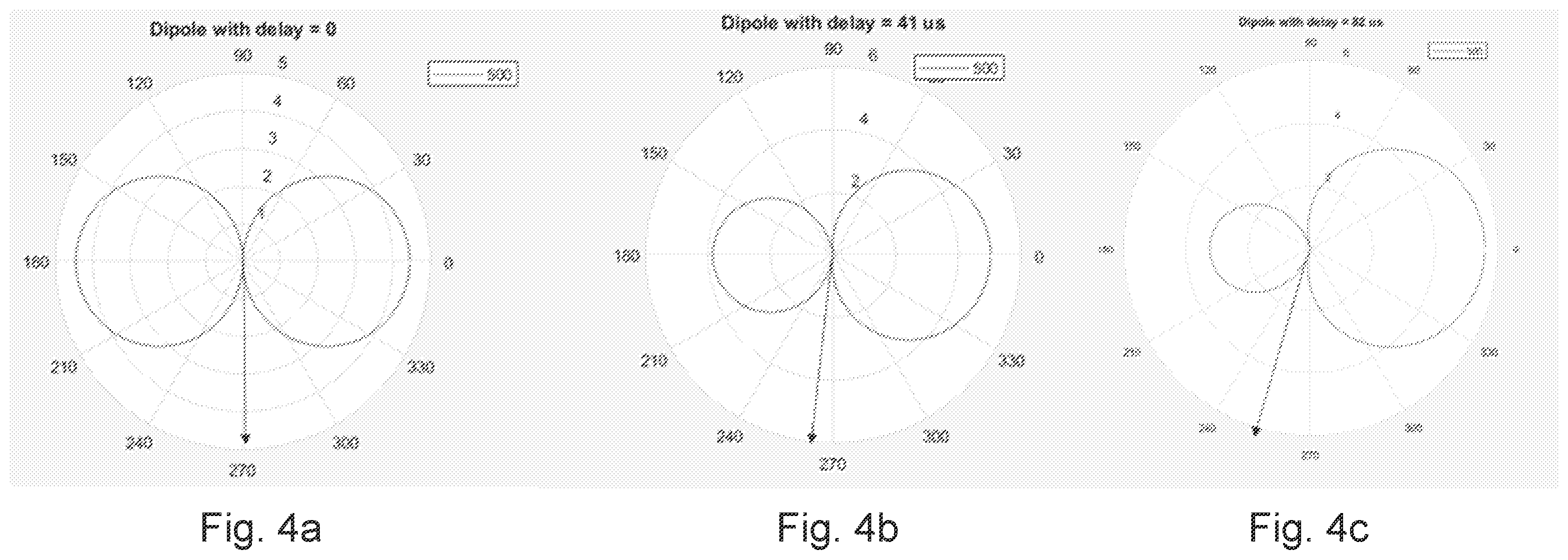 Patent US12348950 Figure 4 – Audio device and method for generating a three-dimensional soundfield