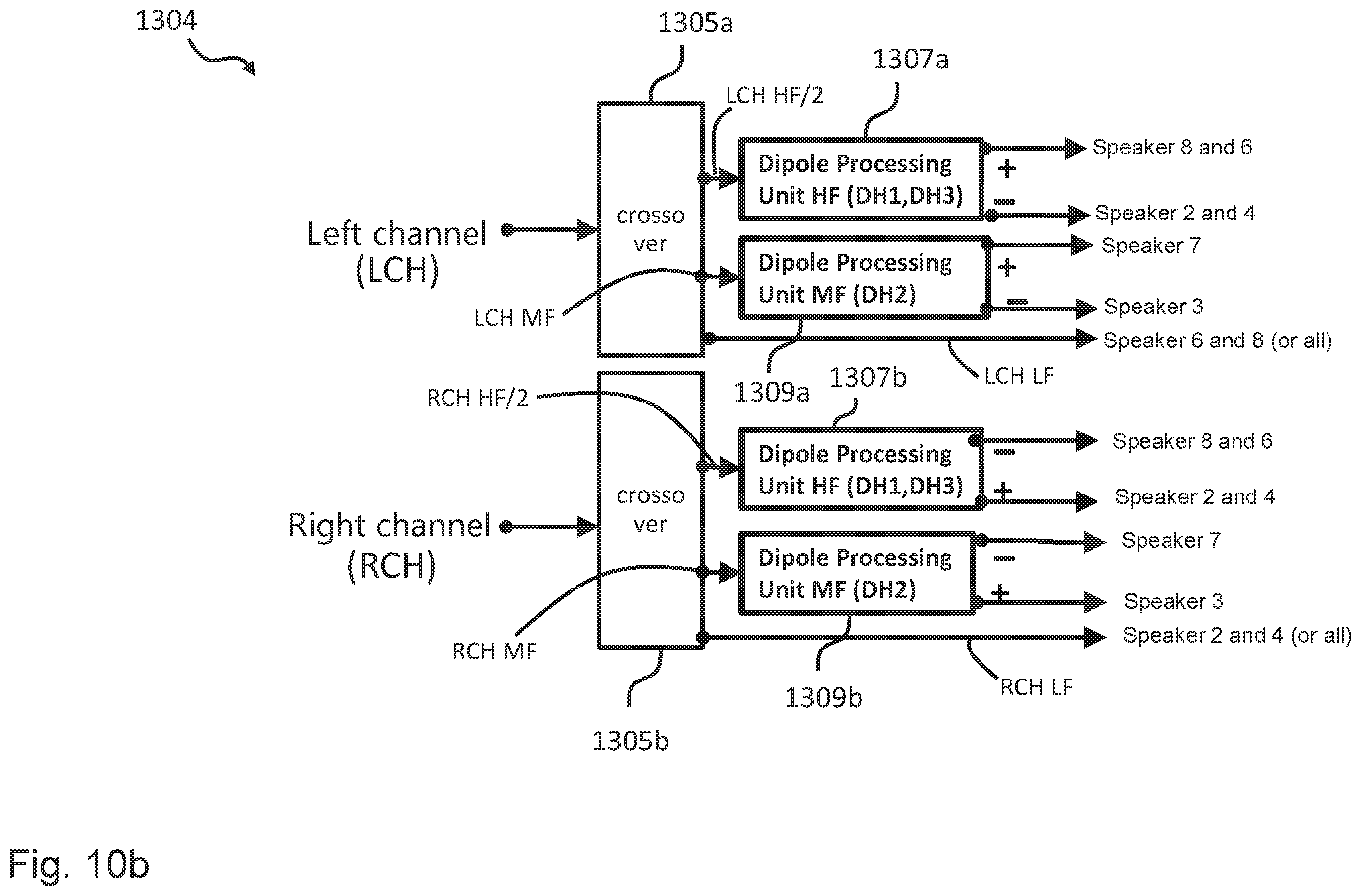 Patent US12348950 Figure 12 – Audio device and method for generating a three-dimensional soundfield