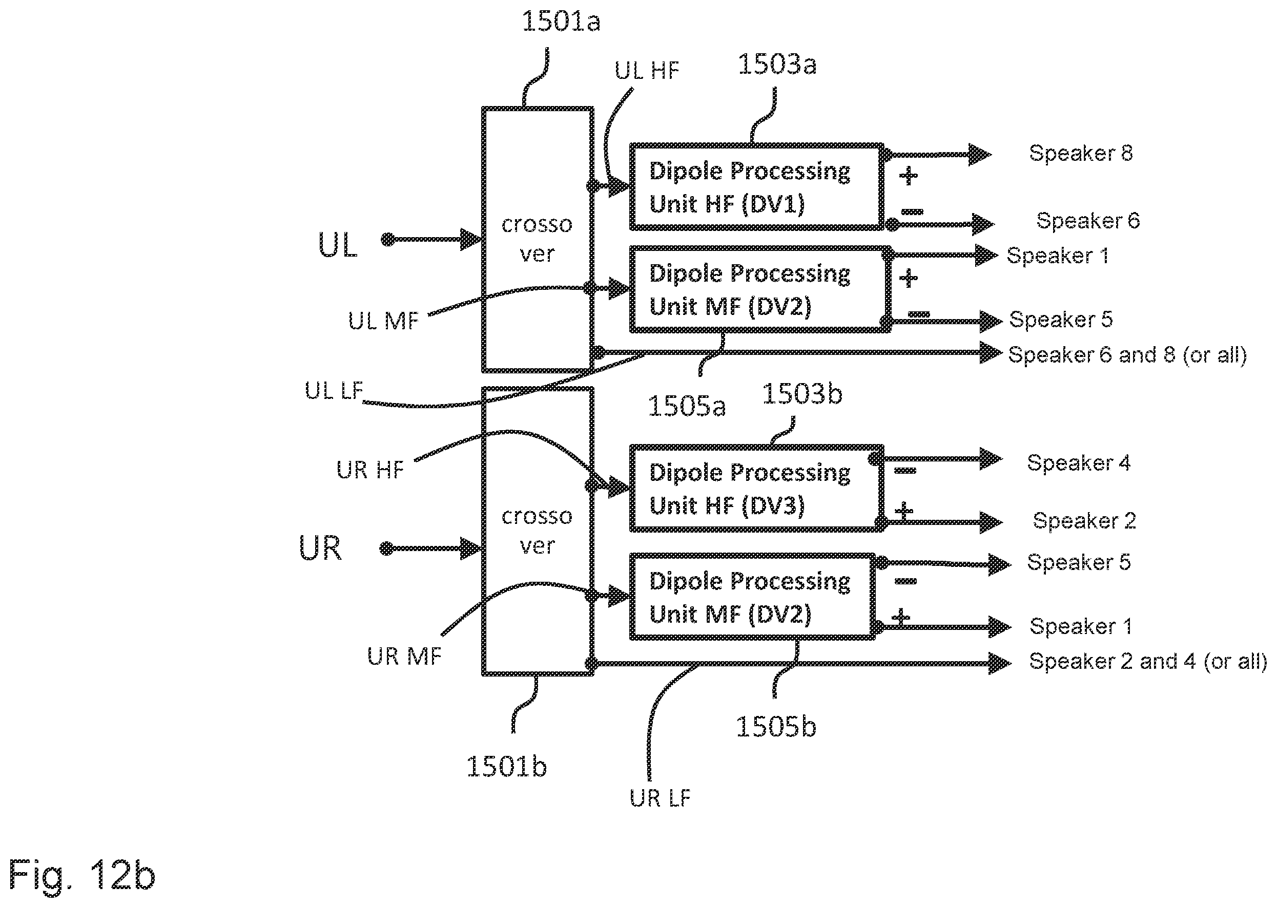 Patent US12348950 Figure 17 – Audio device and method for generating a three-dimensional soundfield