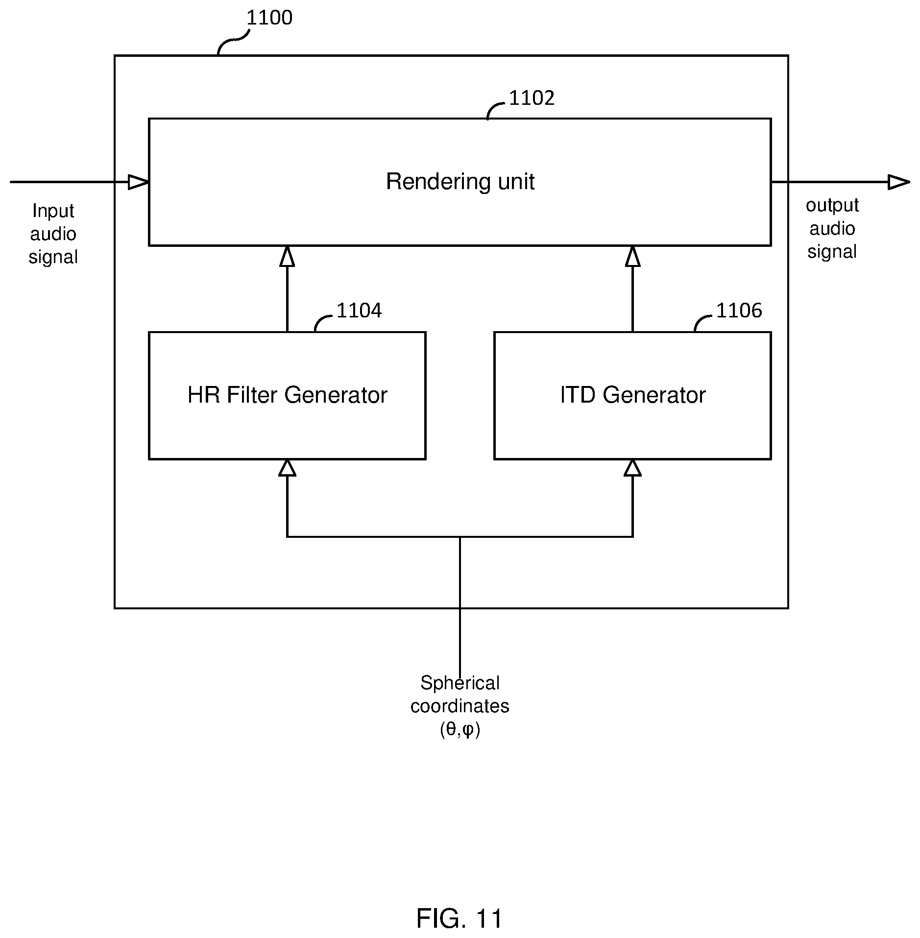 Patent US12348952 Figure 11 – Head-related (HR) filters