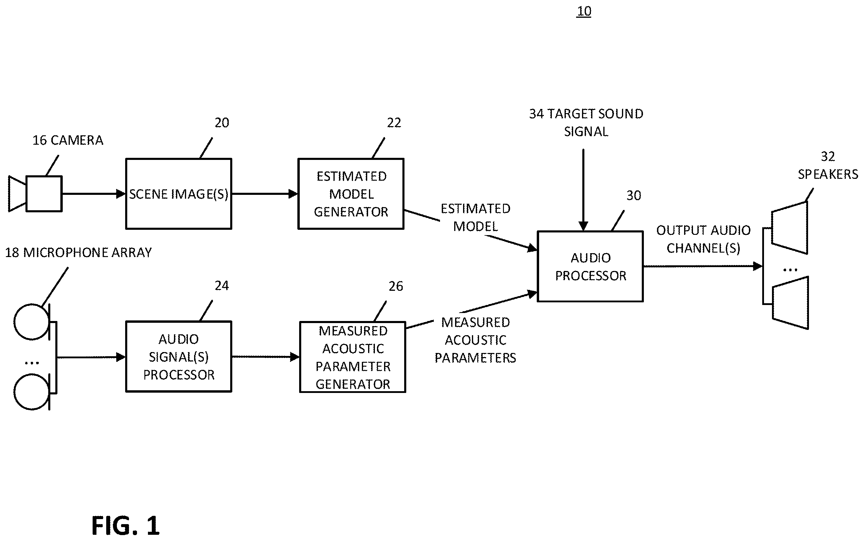 Patent US12348953 Figure 1 – Processing sound in an enhanced reality environment