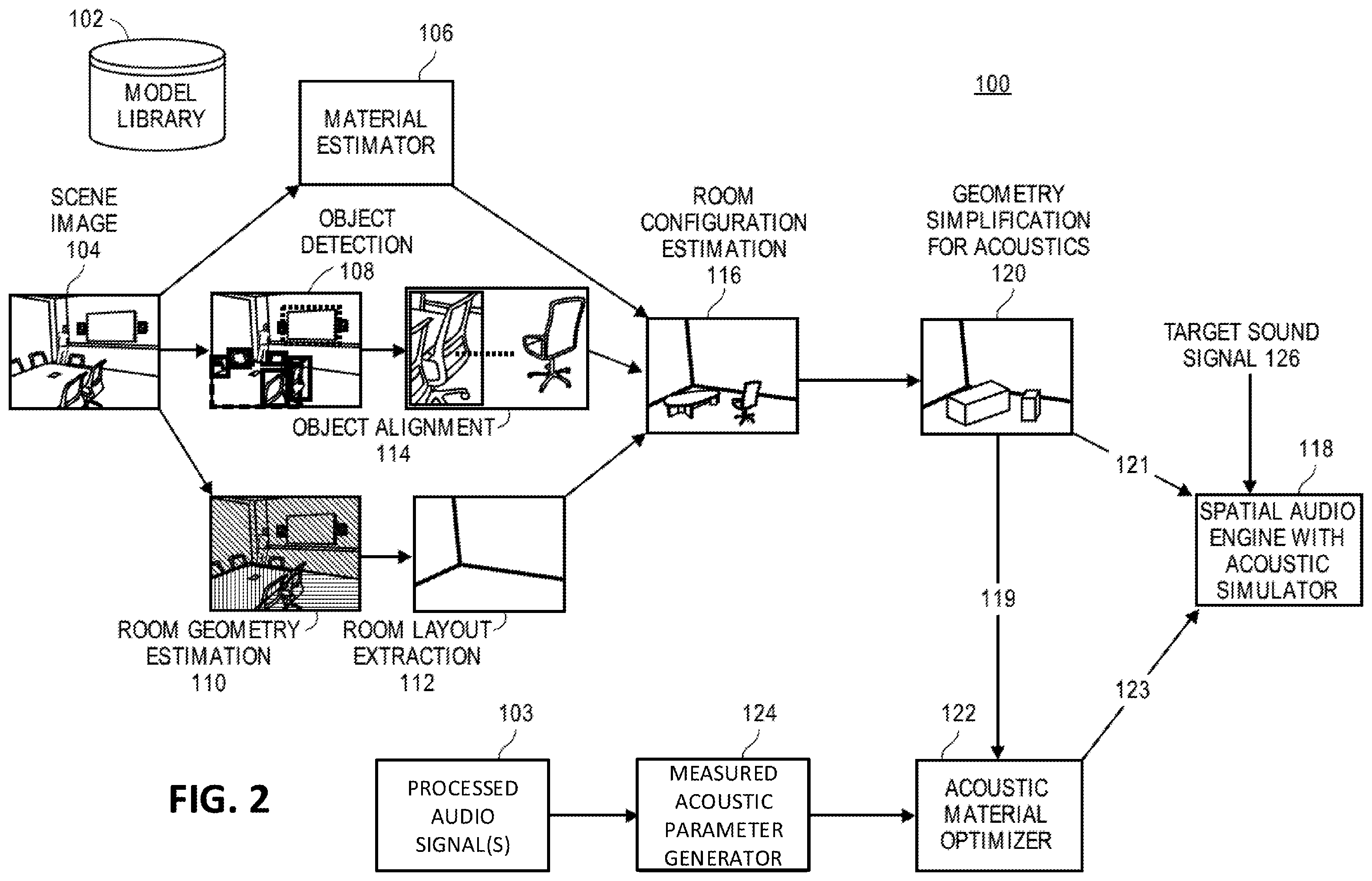 Patent US12348953 Figure 2 – Processing sound in an enhanced reality environment