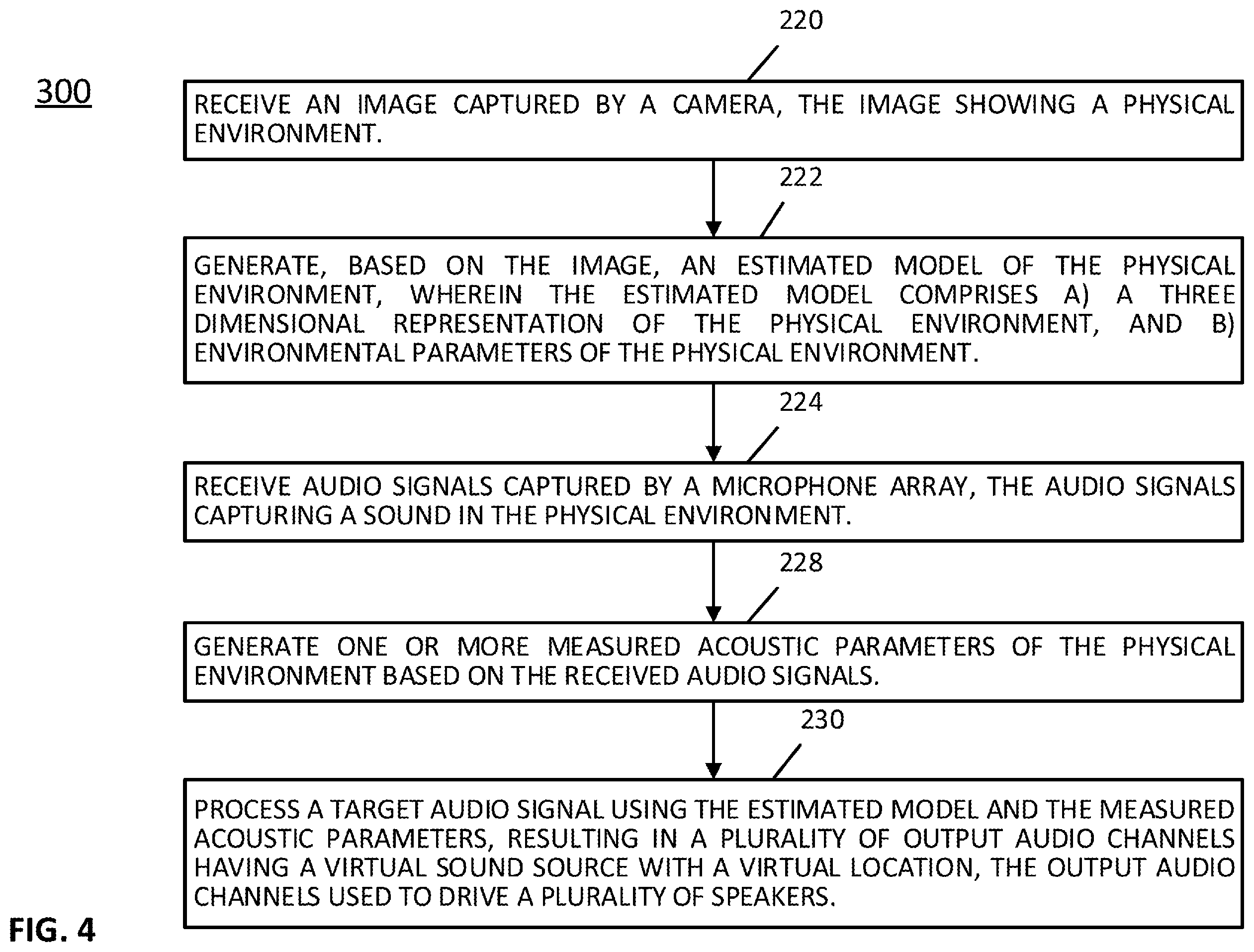 Patent US12348953 Figure 4 – Processing sound in an enhanced reality environment