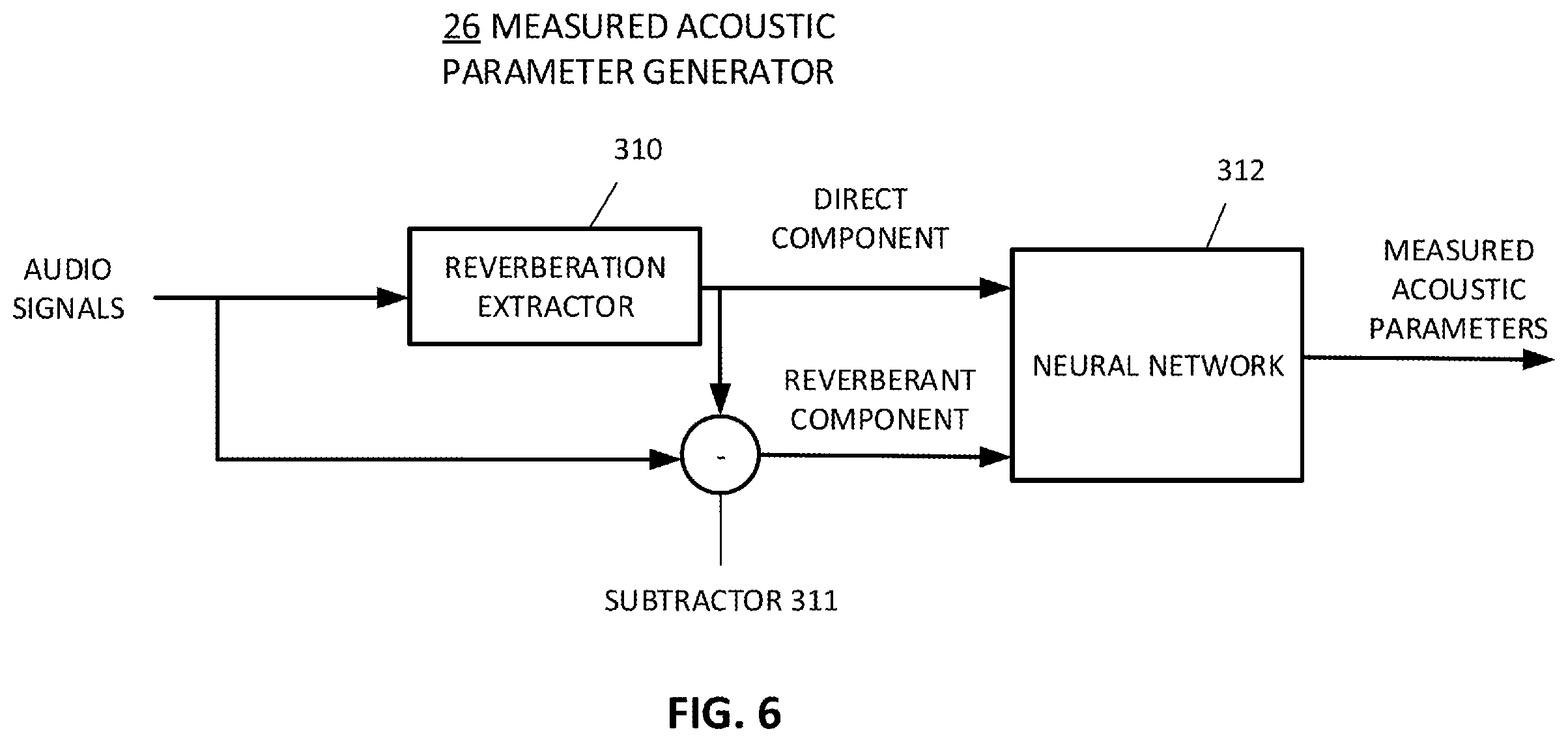 Patent US12348953 Figure 6 – Processing sound in an enhanced reality environment