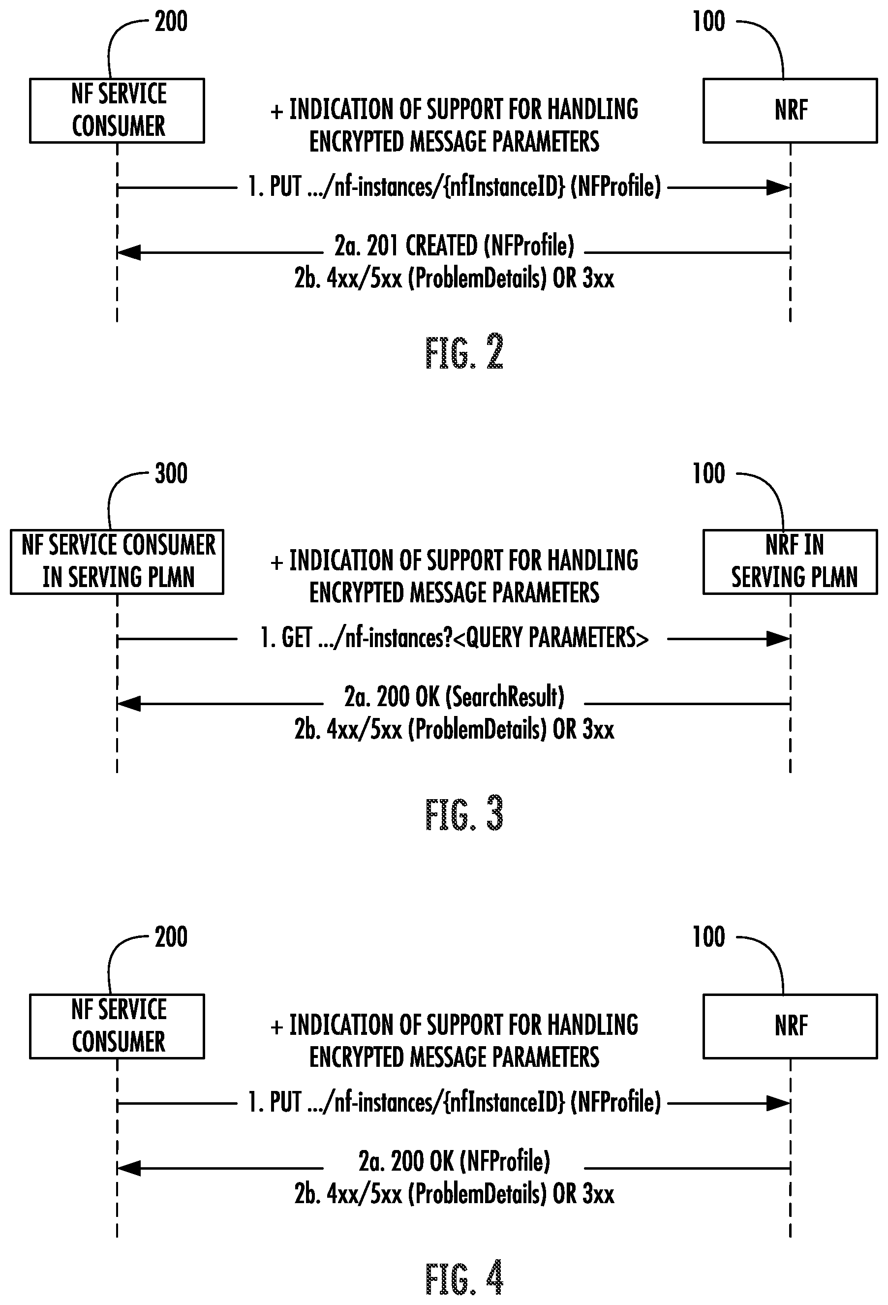 Patent US12348955 Figure 2 – Methods, systems, and computer readable media for securing sensitive data to be transmitted in 5G and subsequent generation networks