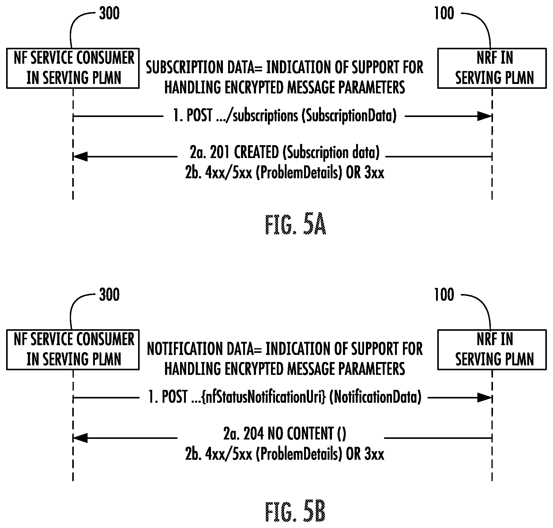 Patent US12348955 Figure 3 – Methods, systems, and computer readable media for securing sensitive data to be transmitted in 5G and subsequent generation networks