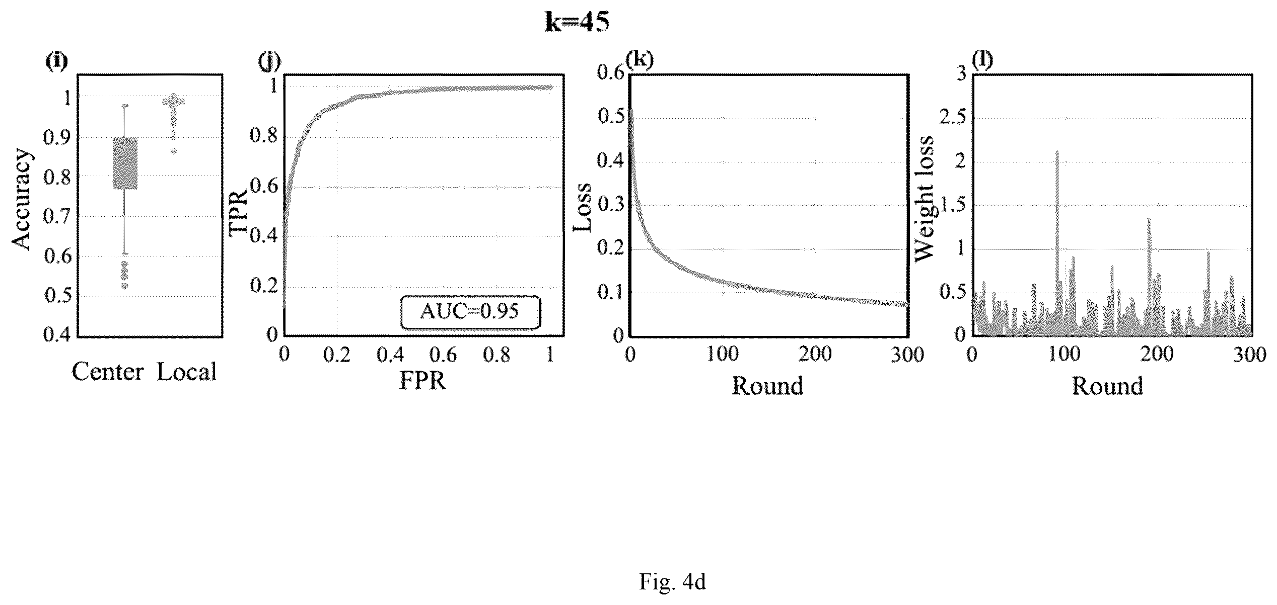 Patent US12348956 Figure 7 – Method for protecting data in a wireless body area network (WBAN) system
