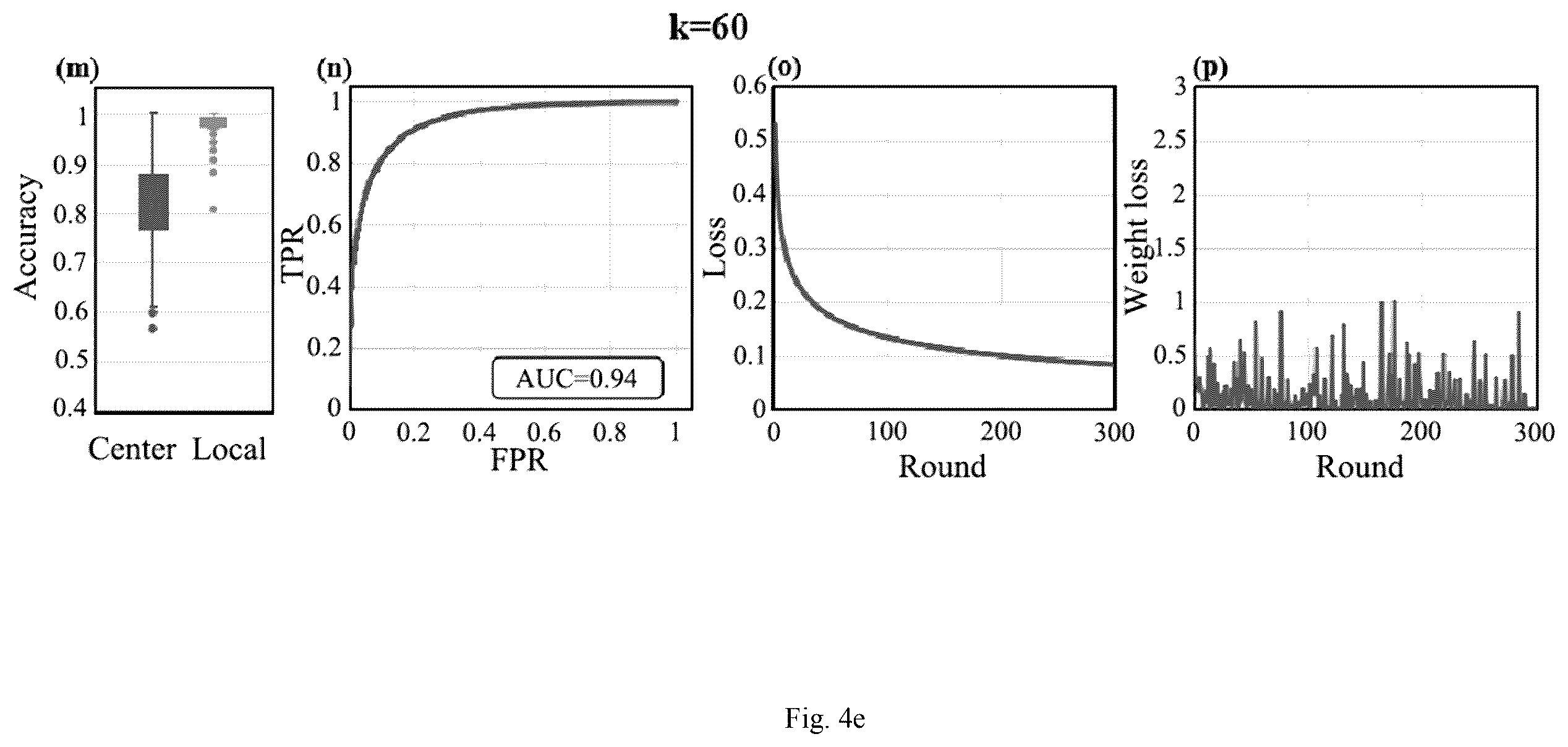 Patent US12348956 Figure 8 – Method for protecting data in a wireless body area network (WBAN) system