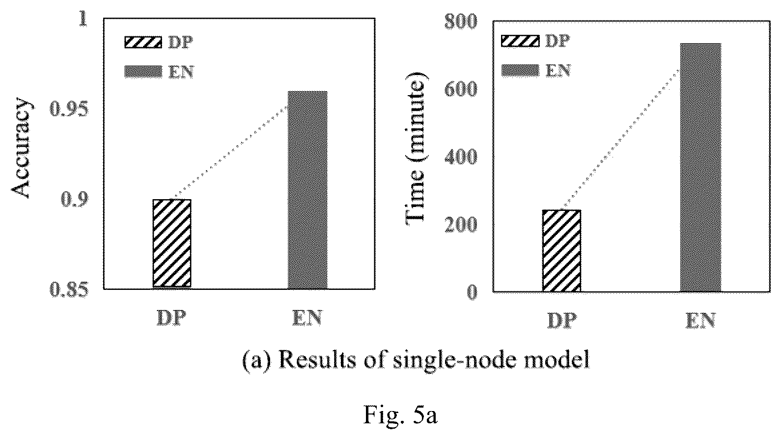 Patent US12348956 Figure 9 – Method for protecting data in a wireless body area network (WBAN) system