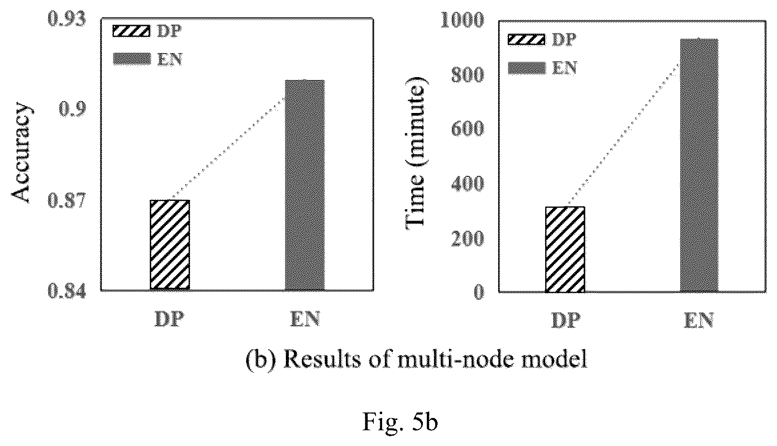 Patent US12348956 Figure 10 – Method for protecting data in a wireless body area network (WBAN) system