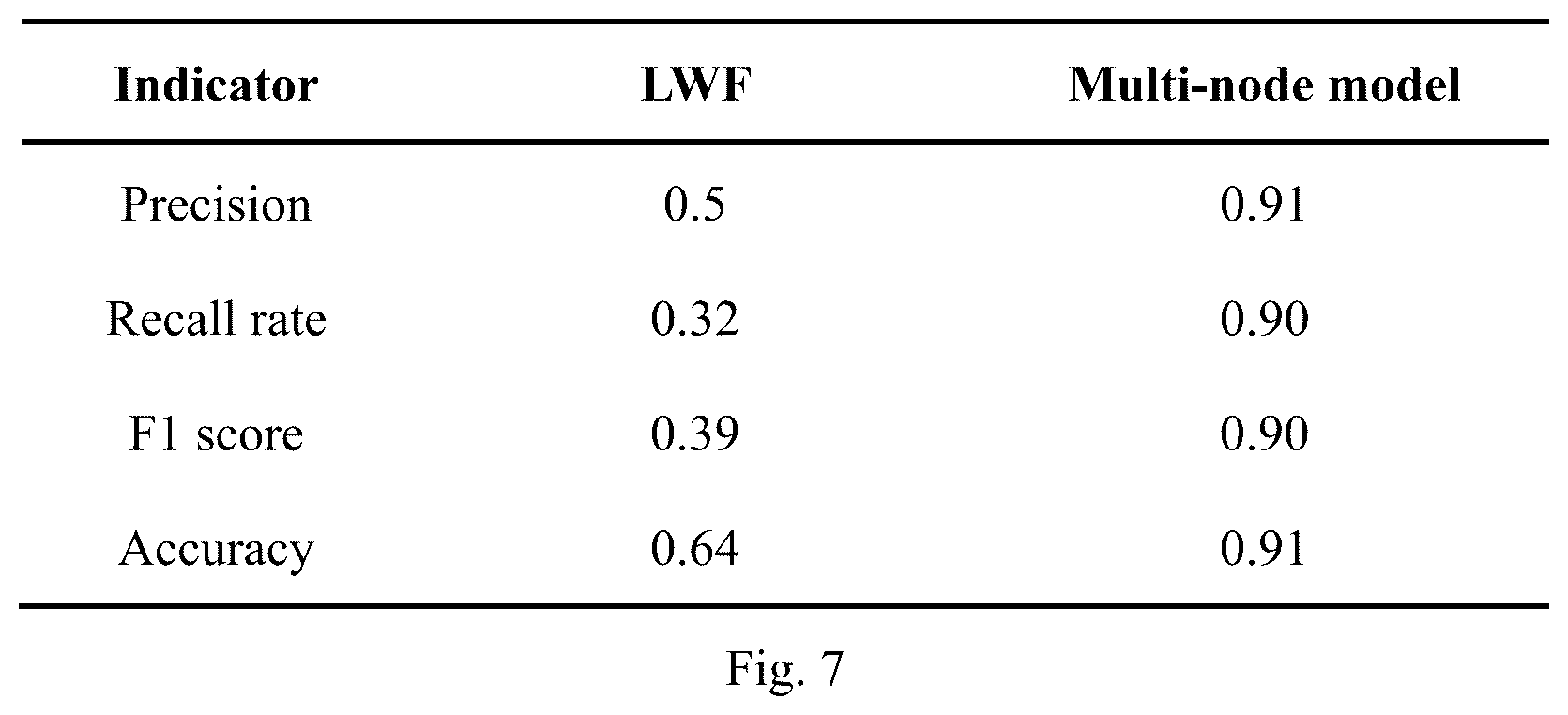 Patent US12348956 Figure 12 – Method for protecting data in a wireless body area network (WBAN) system