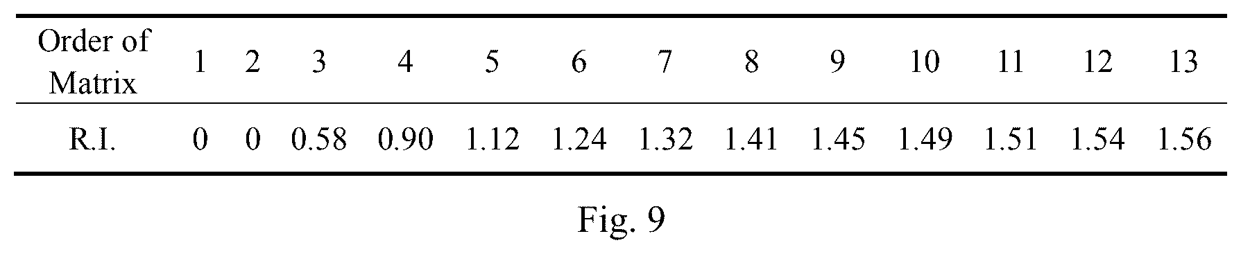 Patent US12348956 Figure 14 – Method for protecting data in a wireless body area network (WBAN) system
