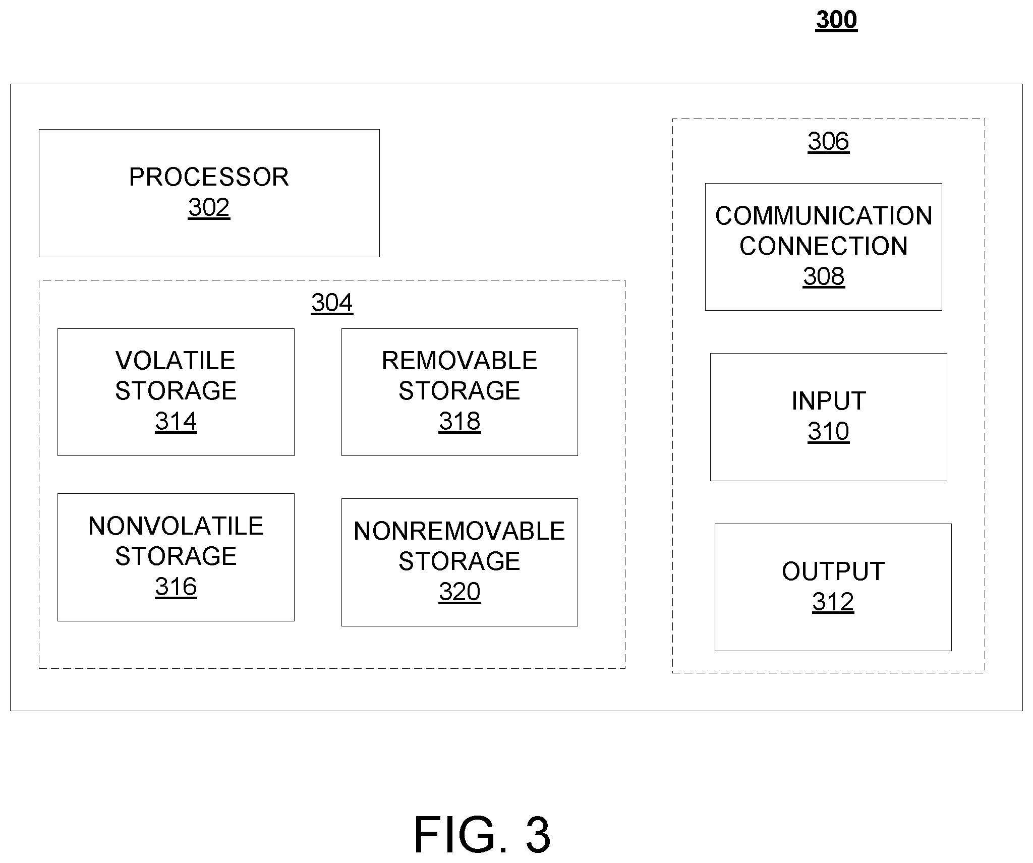 Patent US12348957 Figure 3 – Core network transformation authenticator