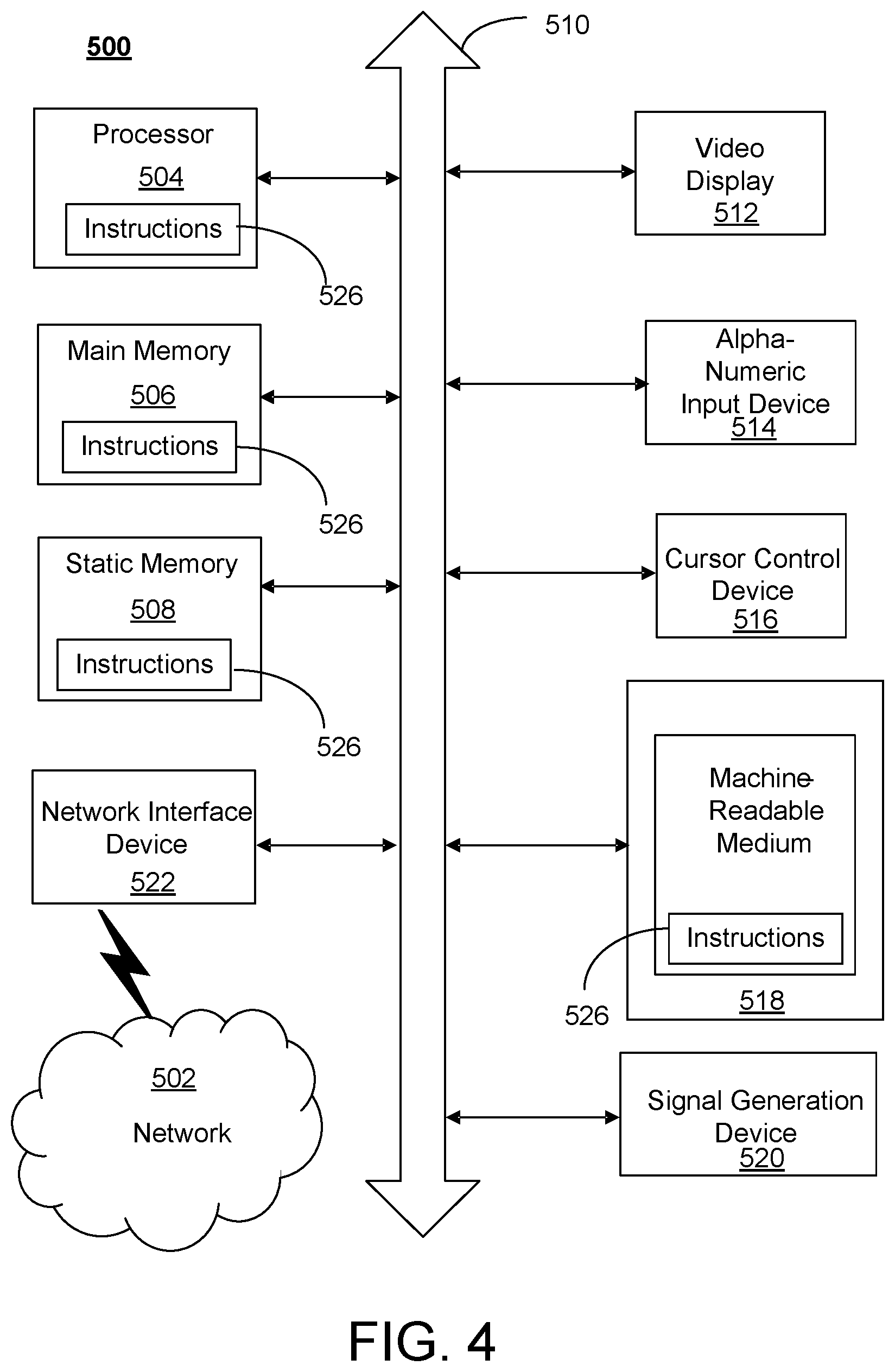 Patent US12348957 Figure 4 – Core network transformation authenticator