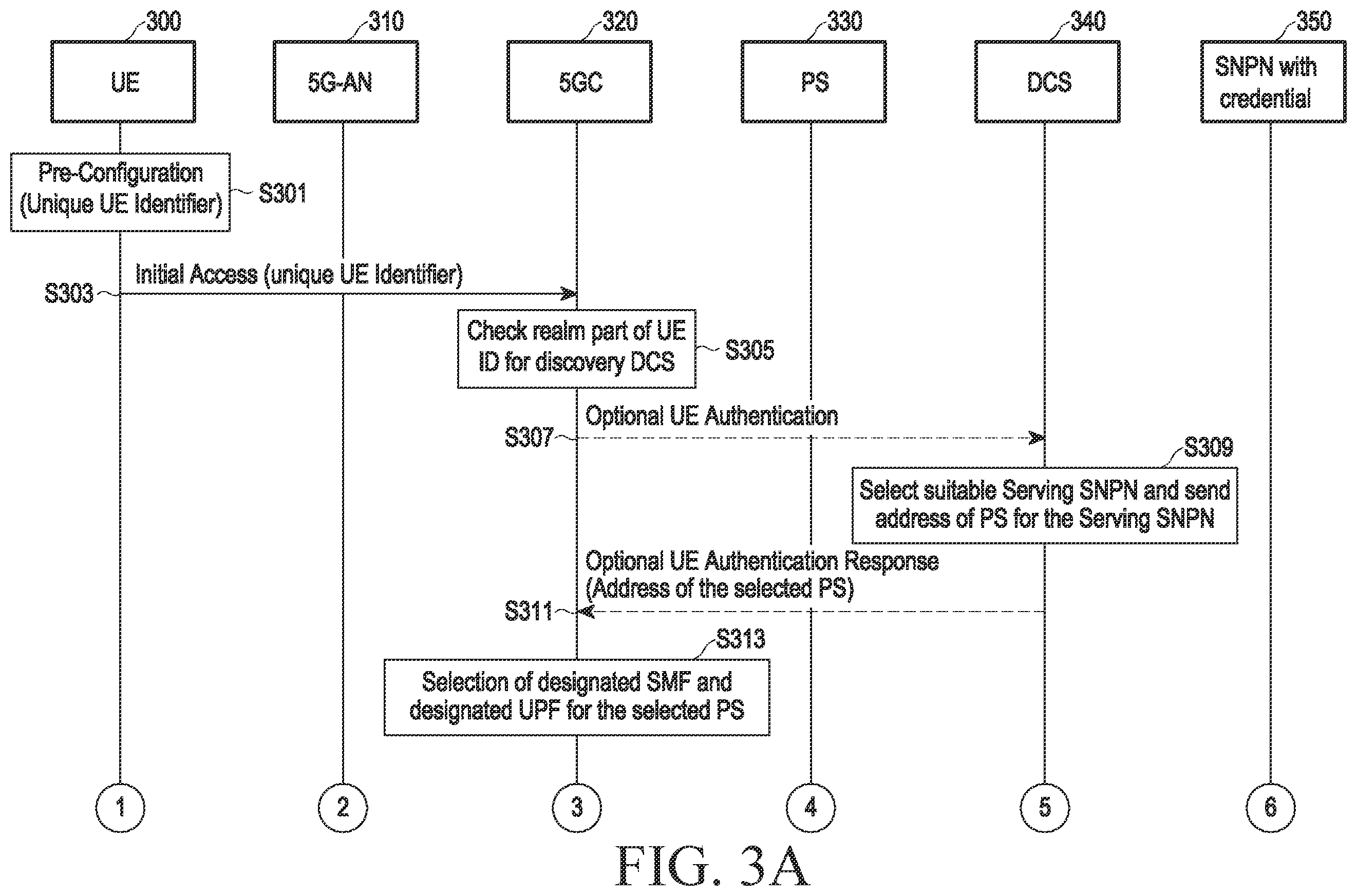 Patent US12348958 Figure 3 – Method and apparatus retrieving and selecting server for terminal authentication and subscriber data transmission