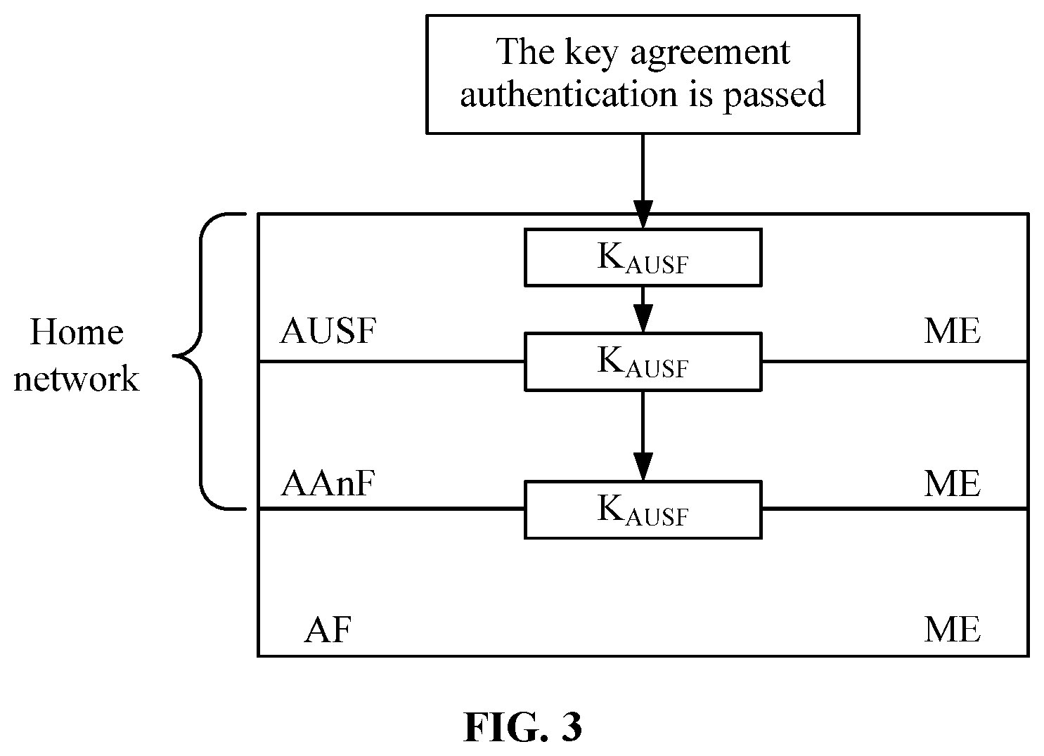 Patent US12348959 Figure 2 – Session request method and apparatus, terminal, and storage medium