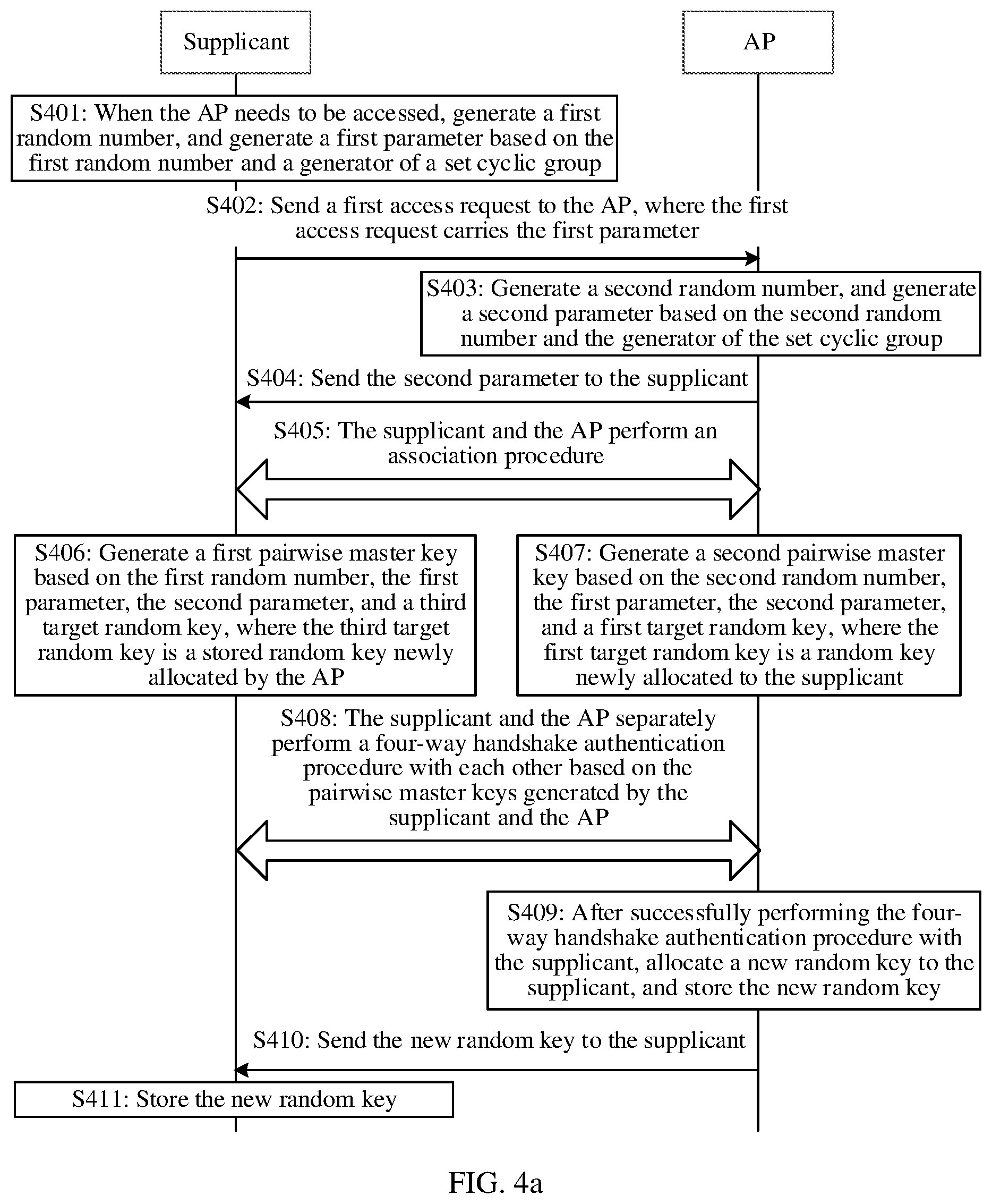 Patent US12348960 Figure 3 – Wi-Fi security authentication method and communication apparatus