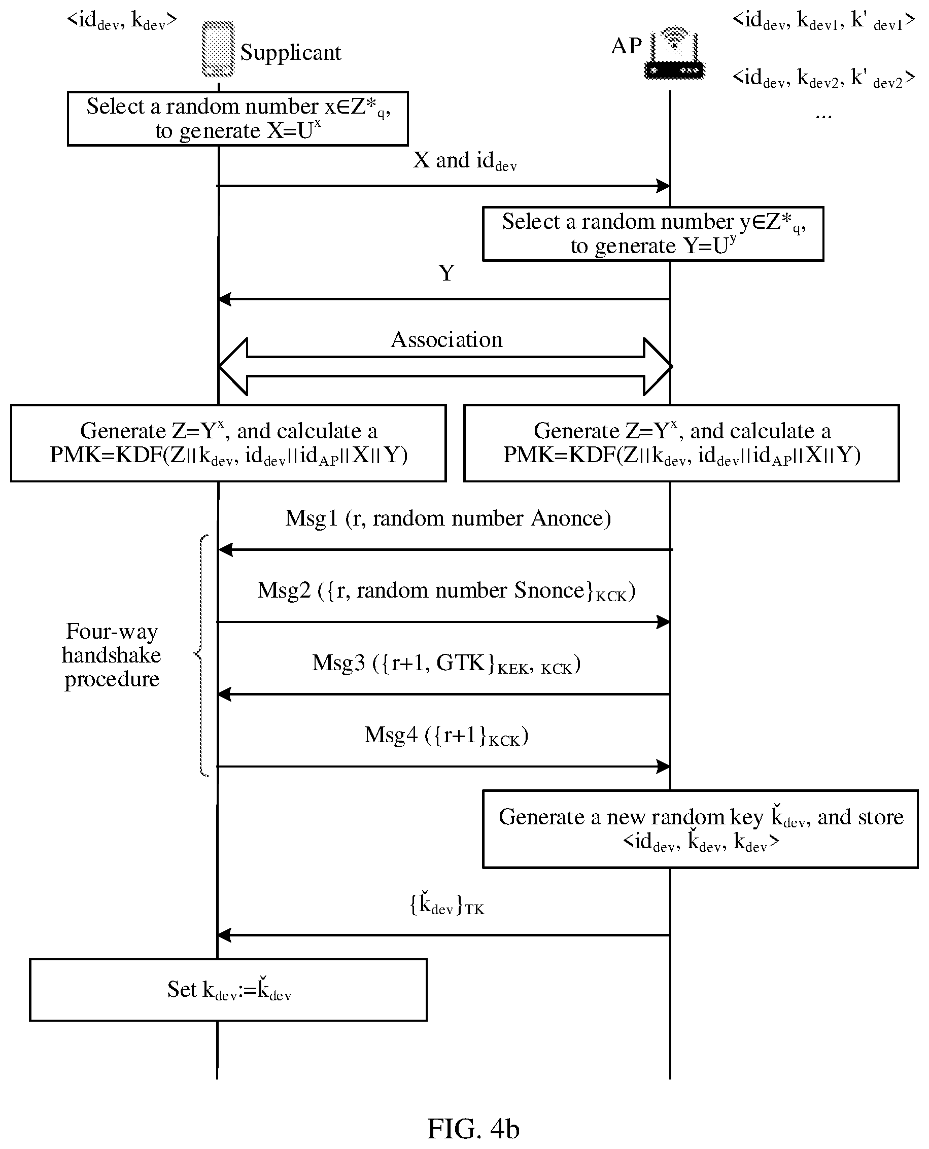 Patent US12348960 Figure 4 – Wi-Fi security authentication method and communication apparatus