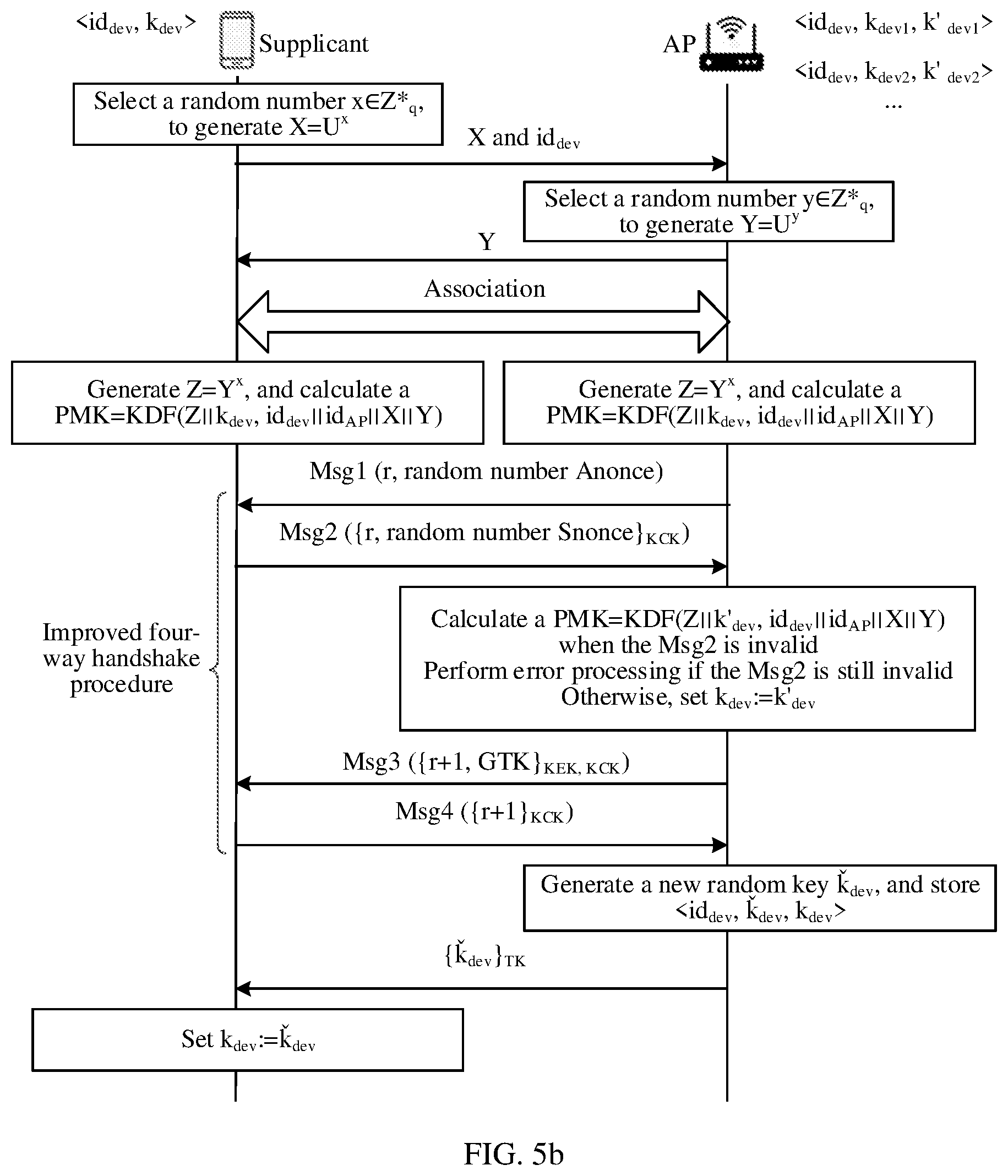 Patent US12348960 Figure 6 – Wi-Fi security authentication method and communication apparatus