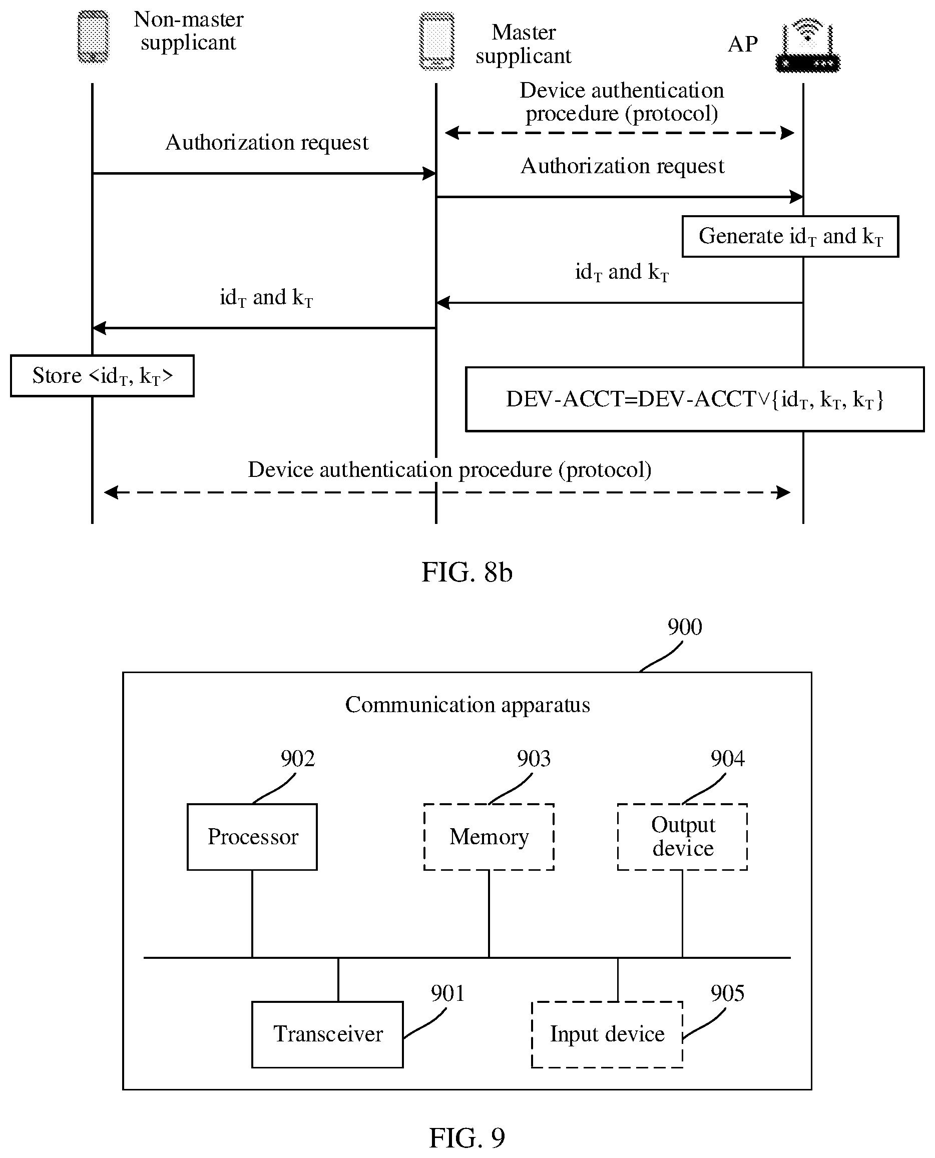 Patent US12348960 Figure 11 – Wi-Fi security authentication method and communication apparatus