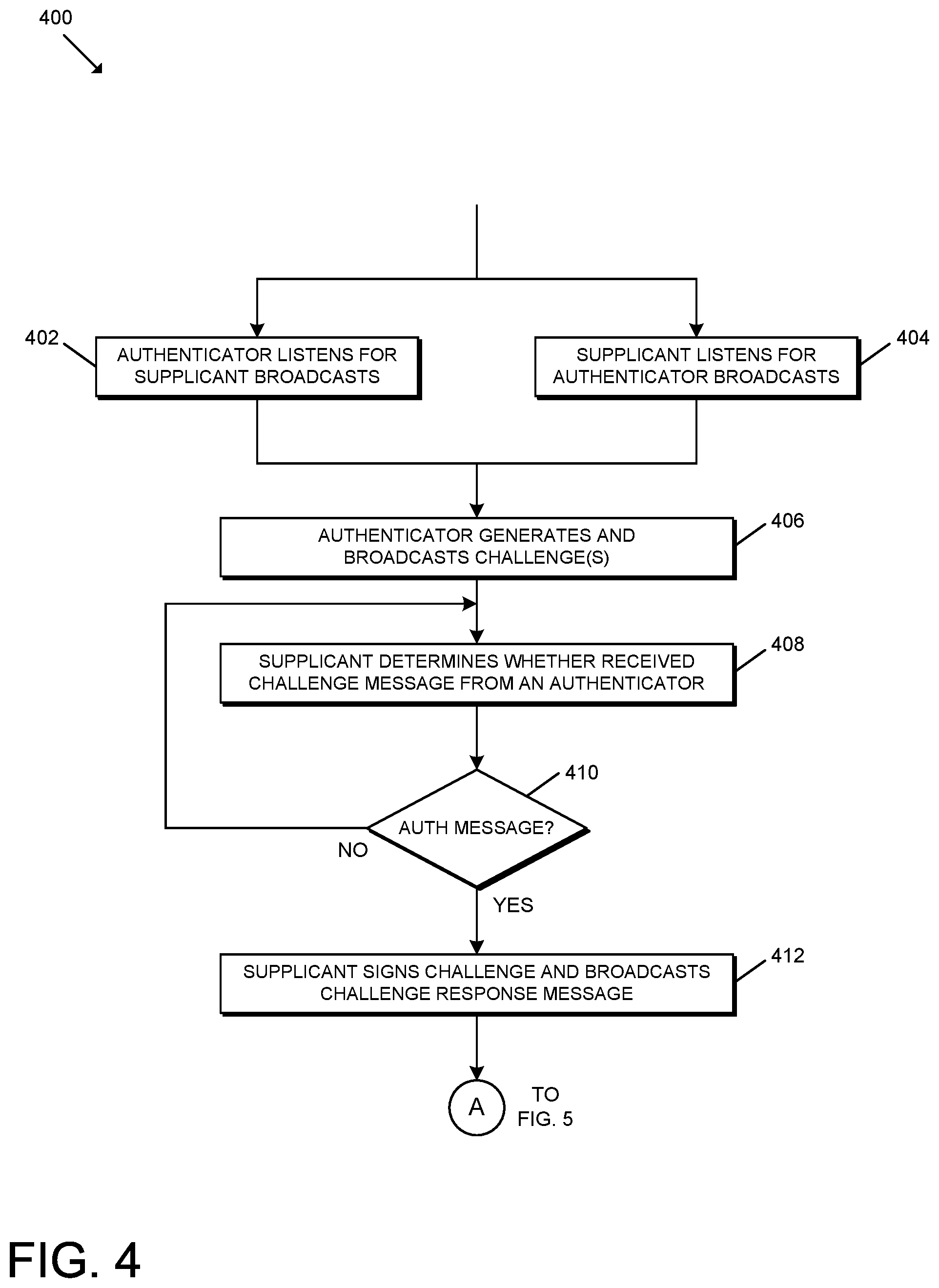 Patent US12348961 Figure 4 – Bluetooth device authentication over bluetooth advertisements