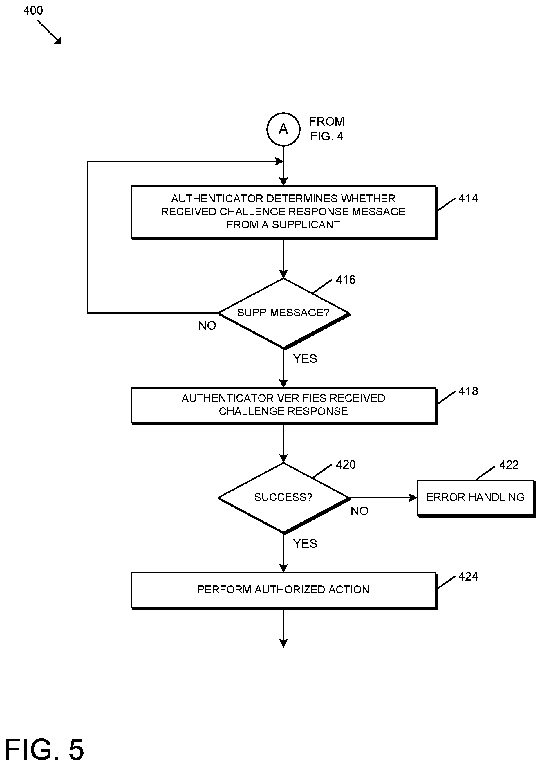 Patent US12348961 Figure 5 – Bluetooth device authentication over bluetooth advertisements