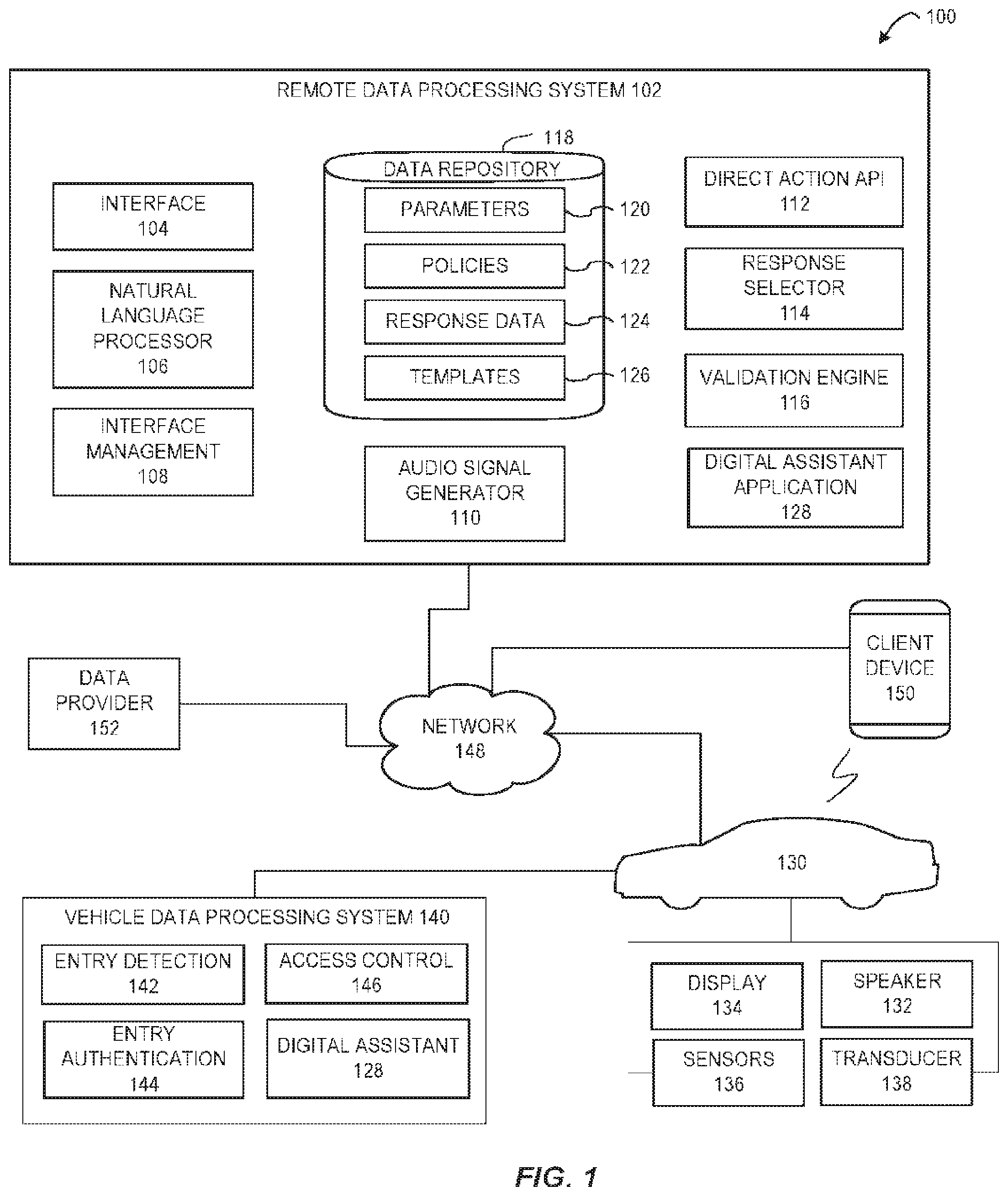 Patent US12348962 Figure 1 – Multi-factor authentication and access control in a vehicular environment